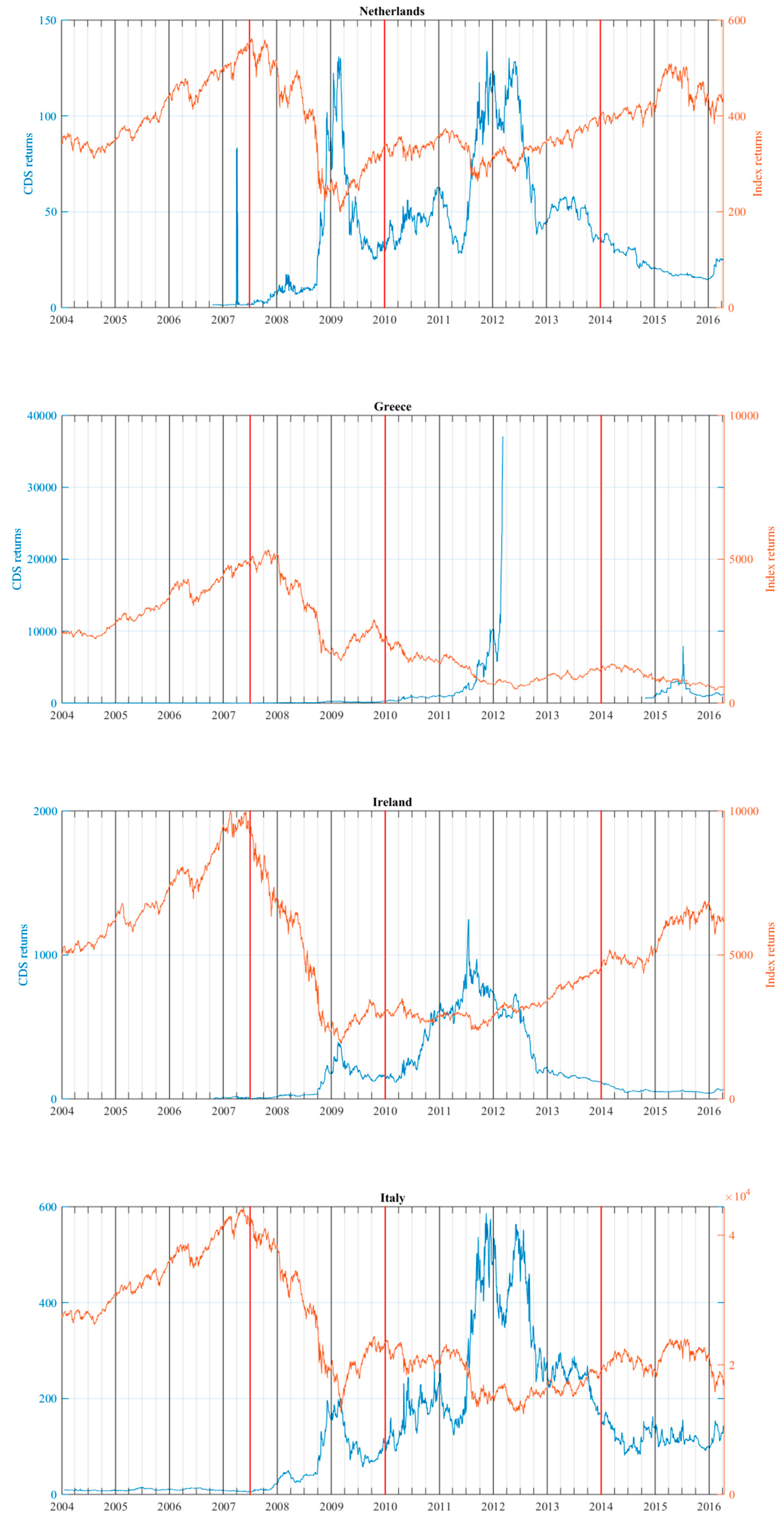 Mathematics 08 01667 g001b