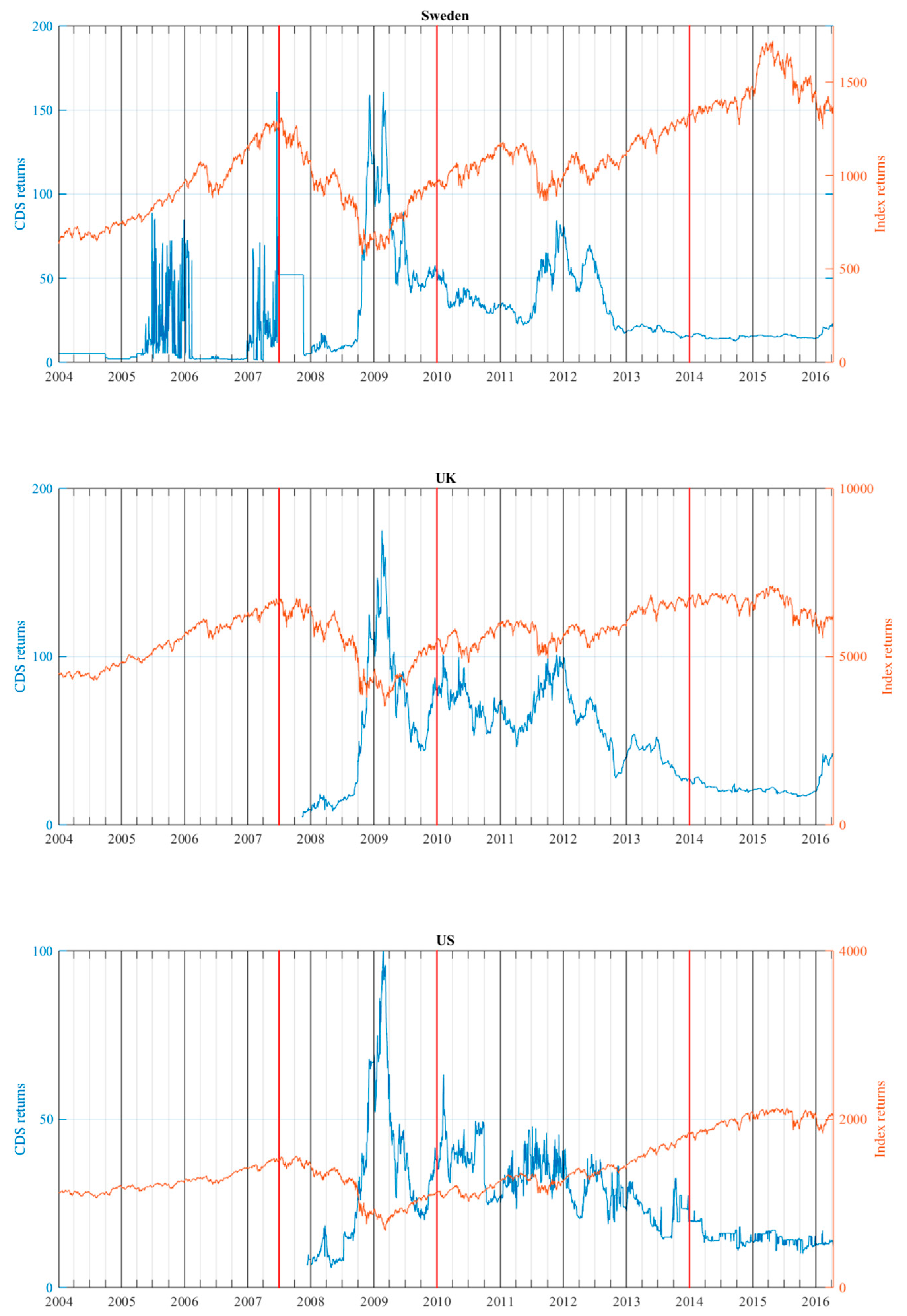 Mathematics 08 01667 g001d