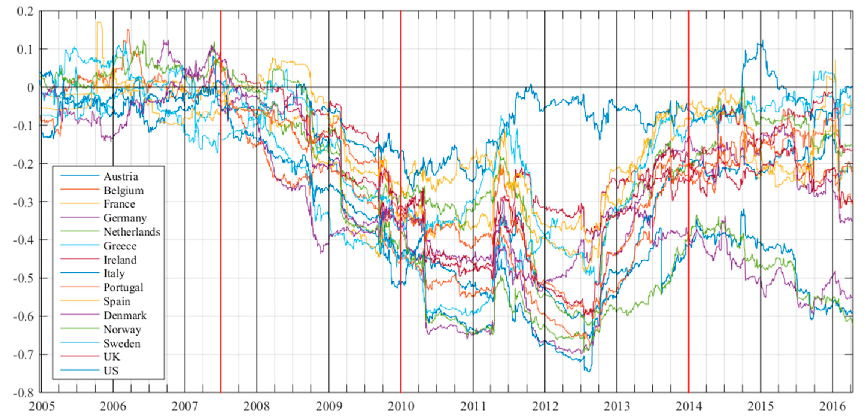 Mathematics 08 01667 g002