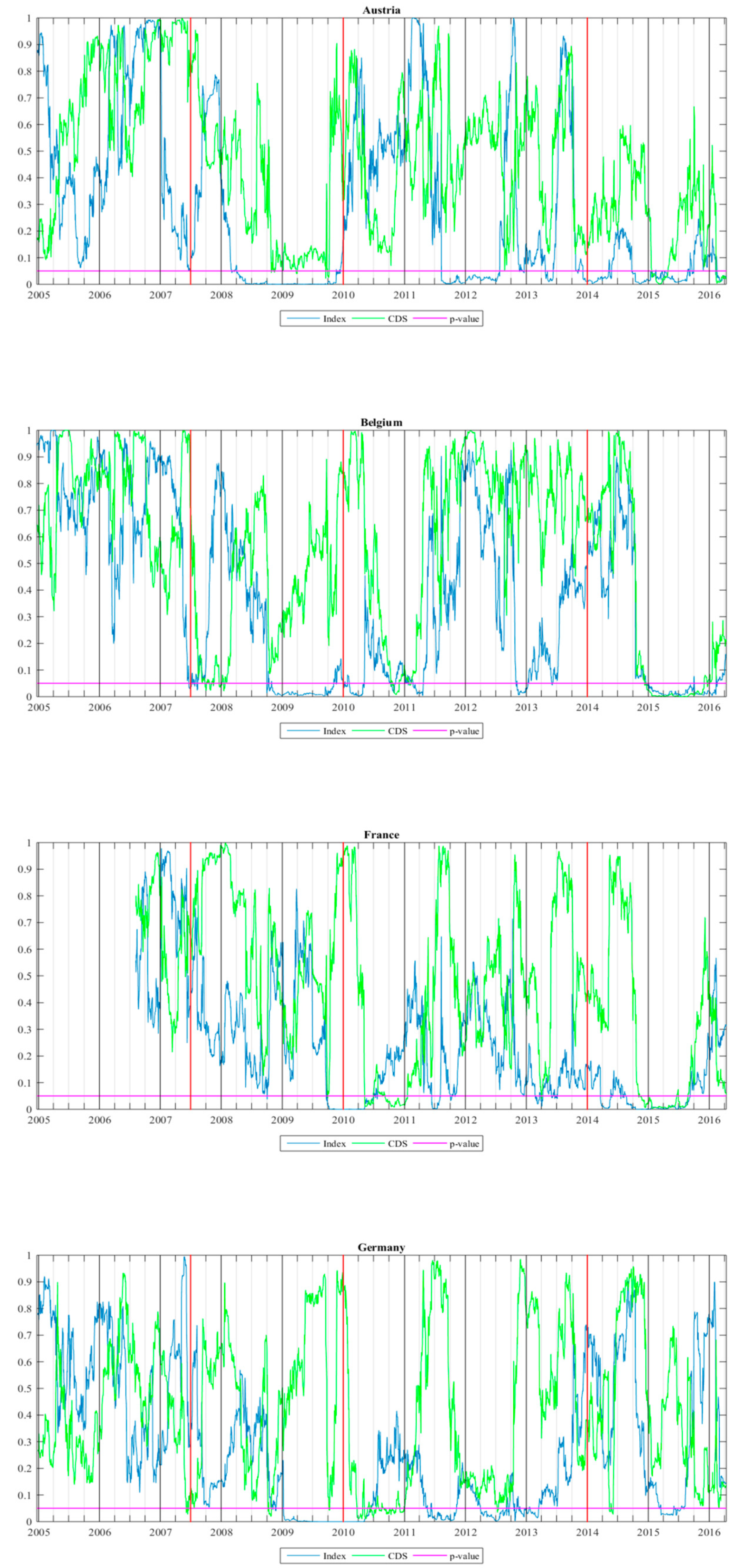 Mathematics 08 01667 g003a