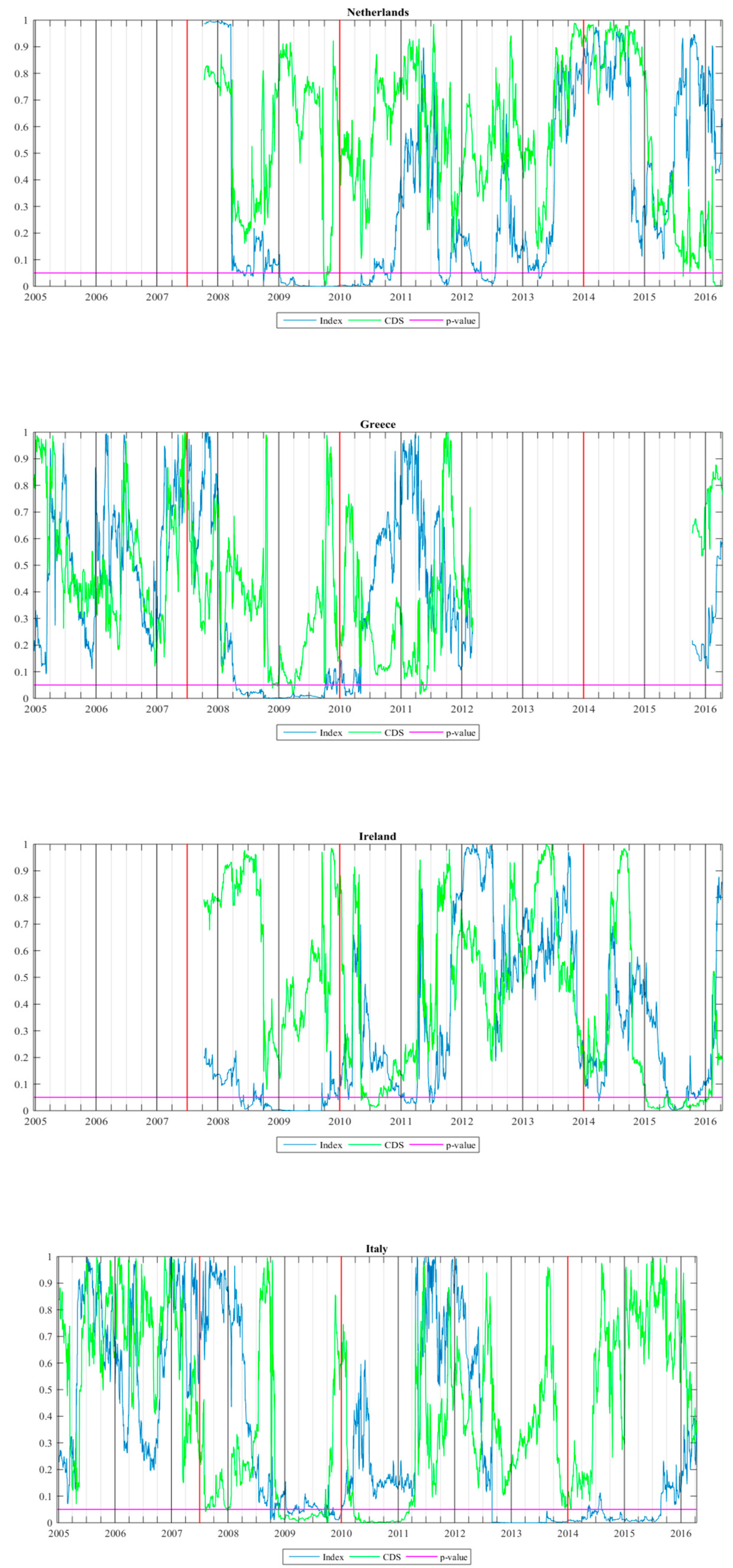 Mathematics 08 01667 g003b