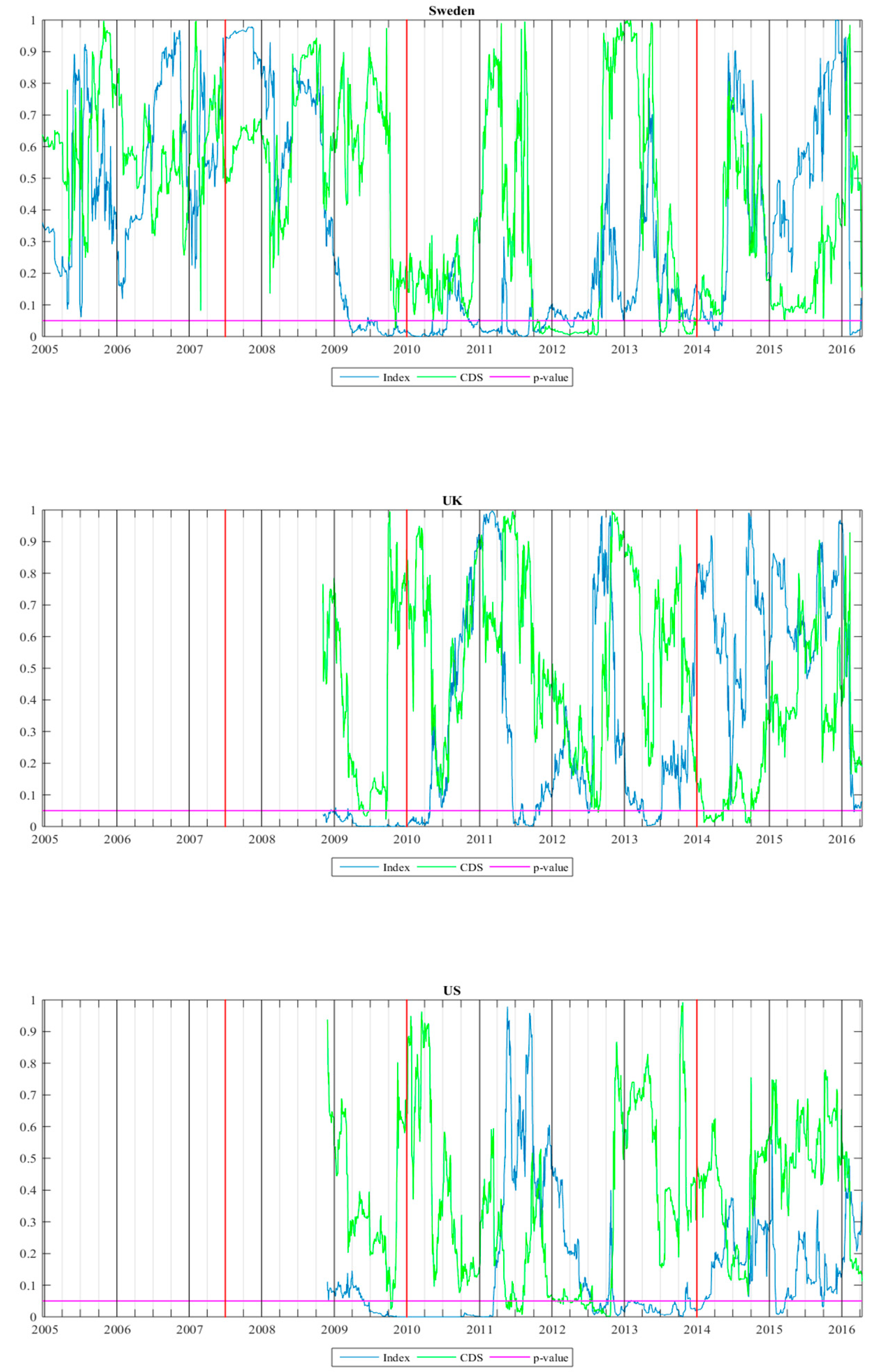 Mathematics 08 01667 g003d