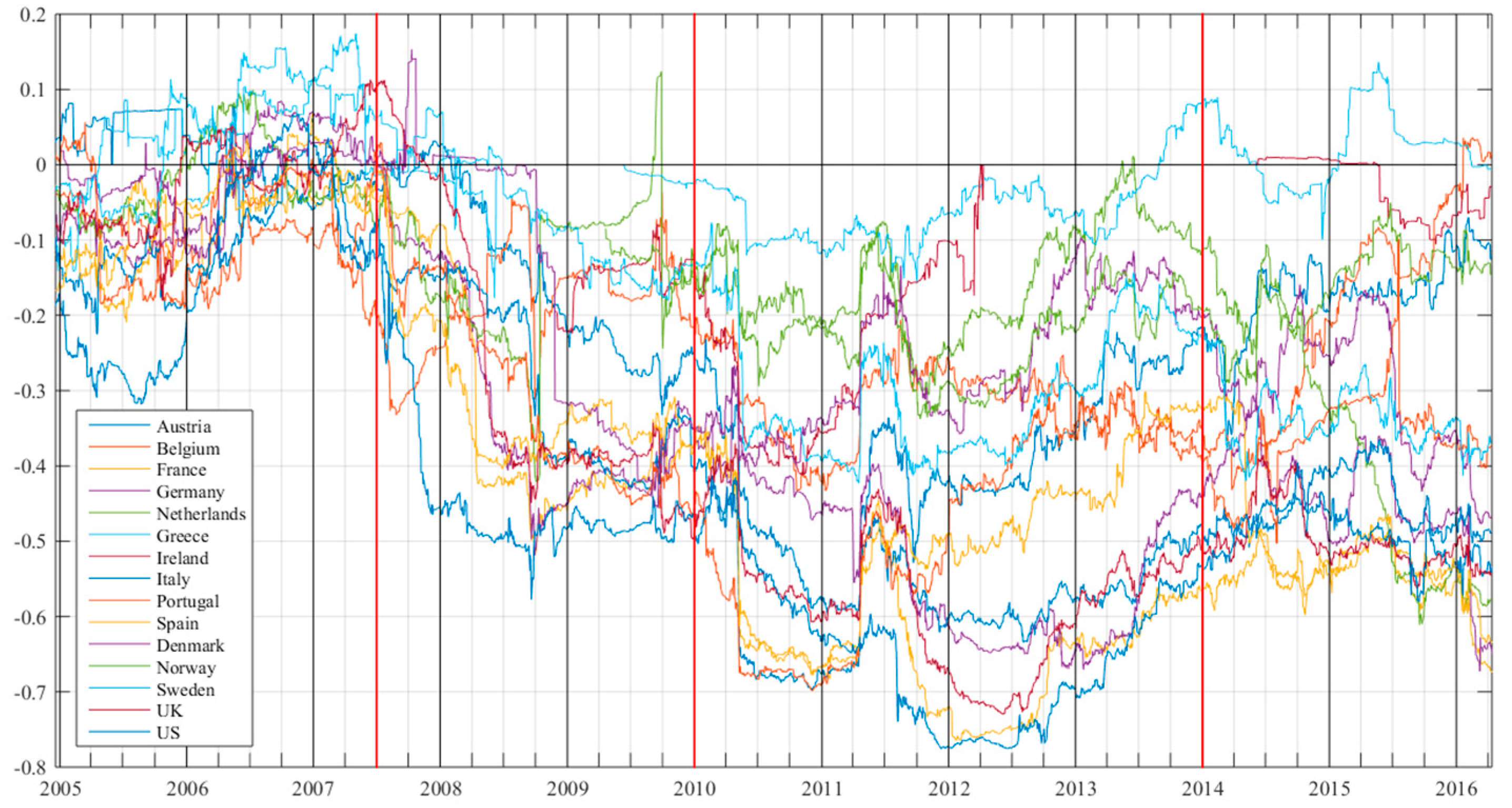 Mathematics 08 01667 g005