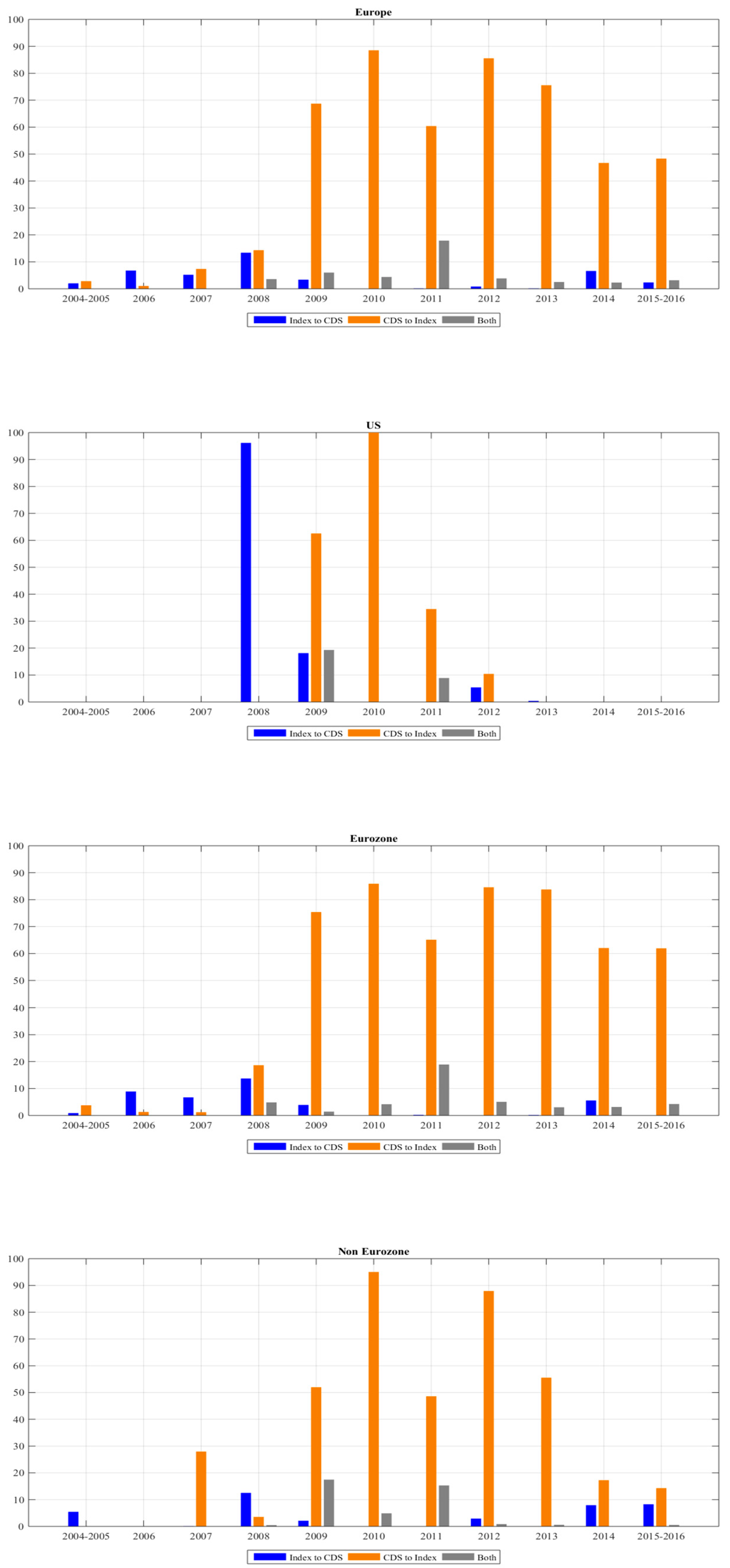 Mathematics 08 01667 g006a