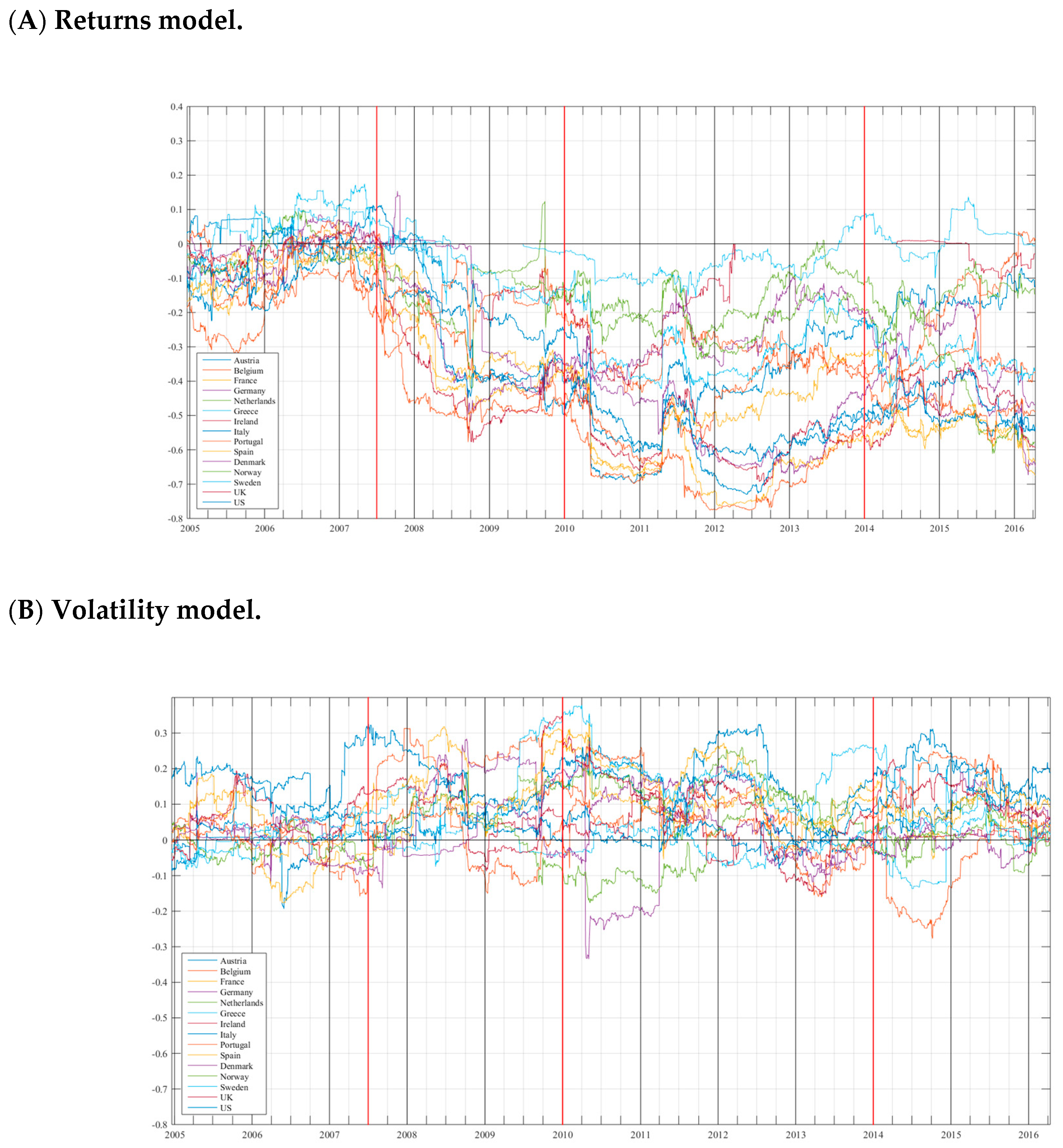 Mathematics 08 01667 g007