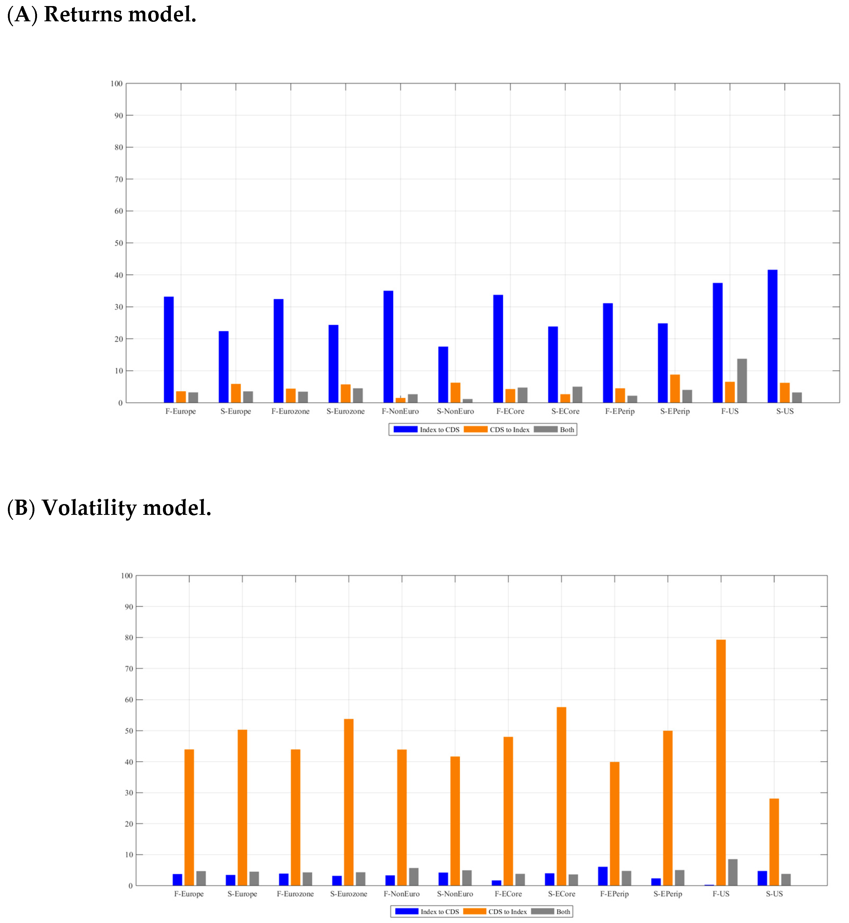 Mathematics 08 01667 g008