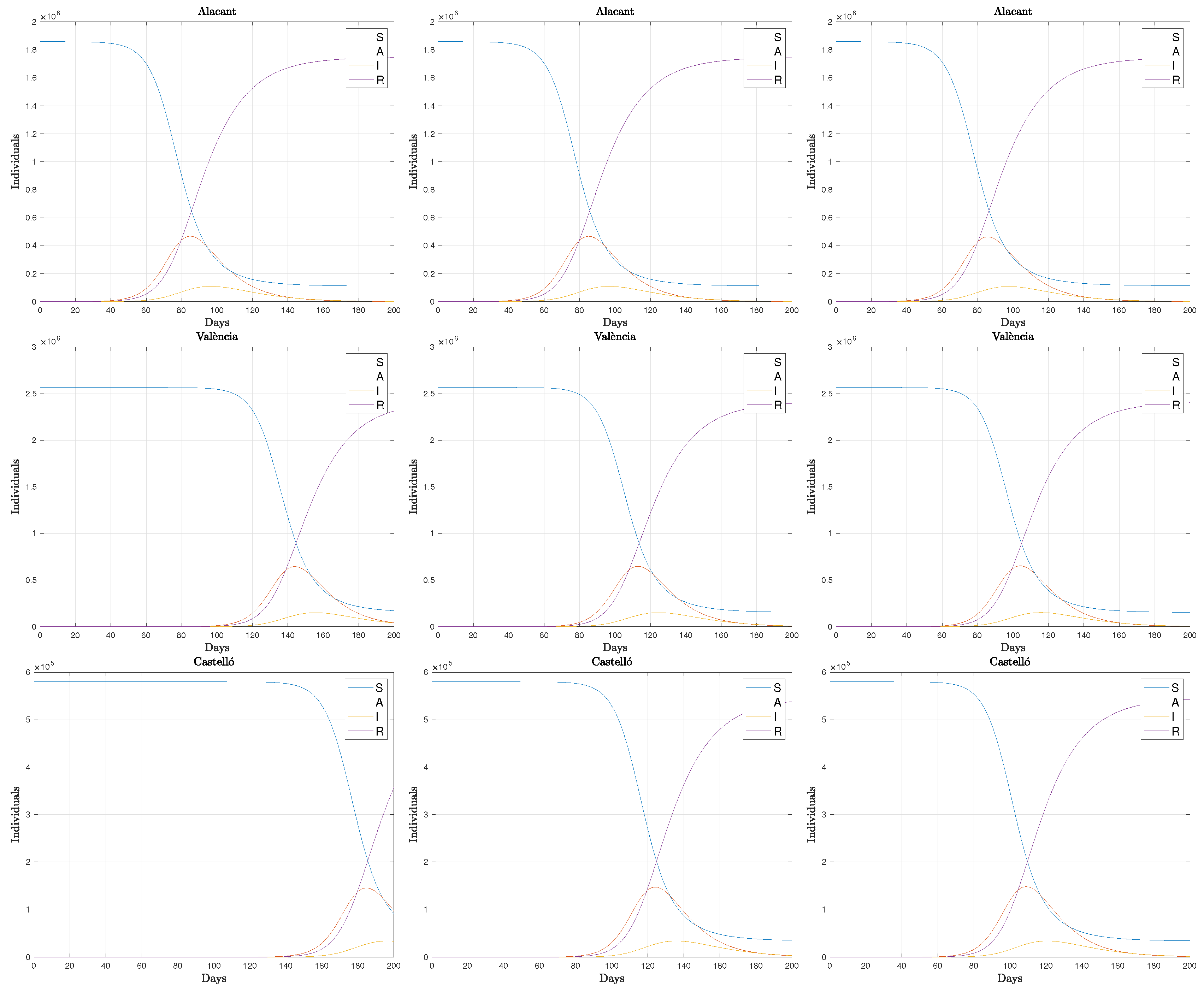 Mathematics 08 01677 g002 Mathematics 08 01677 g002