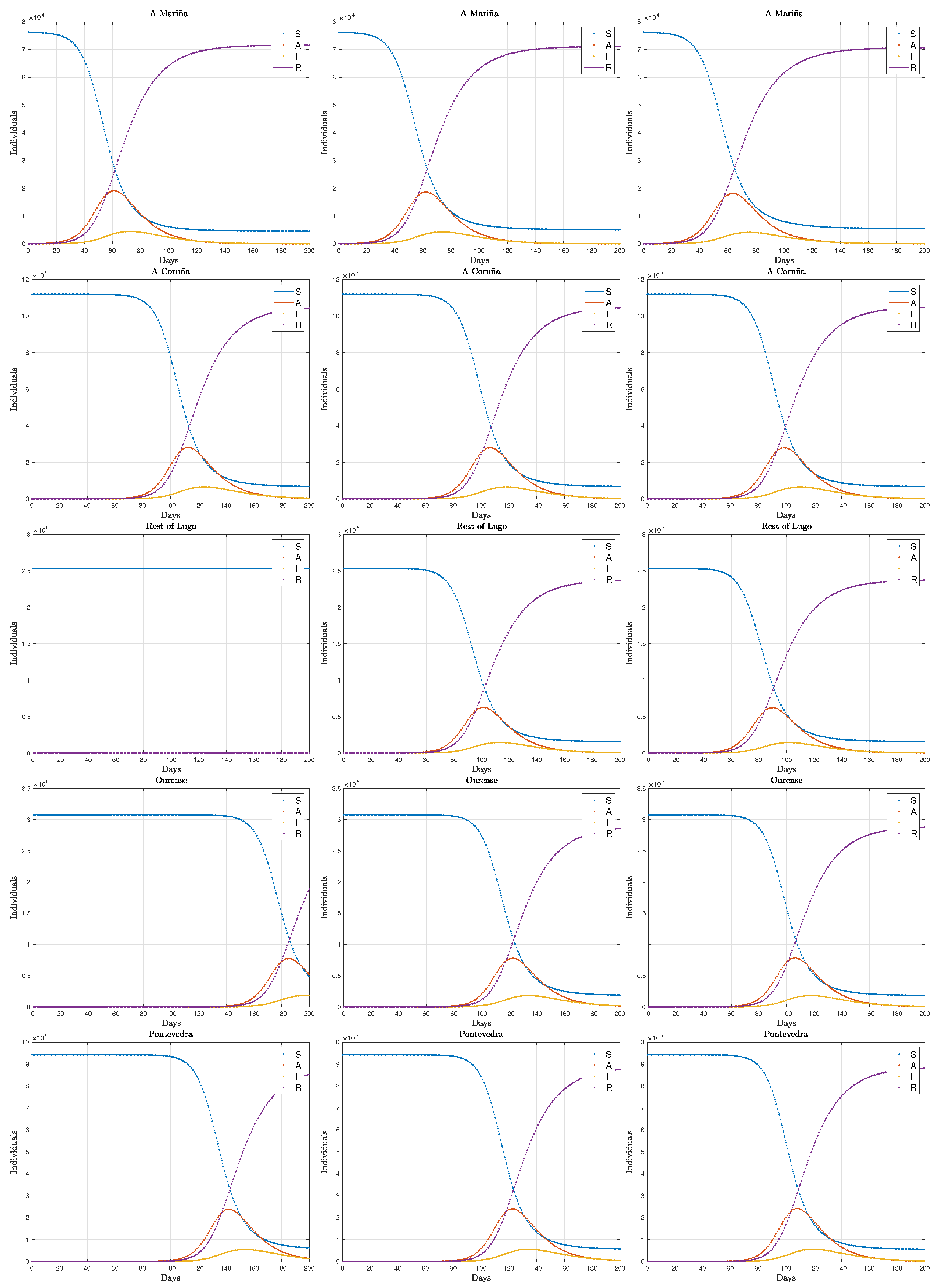 Mathematics 08 01677 g003 Mathematics 08 01677 g003