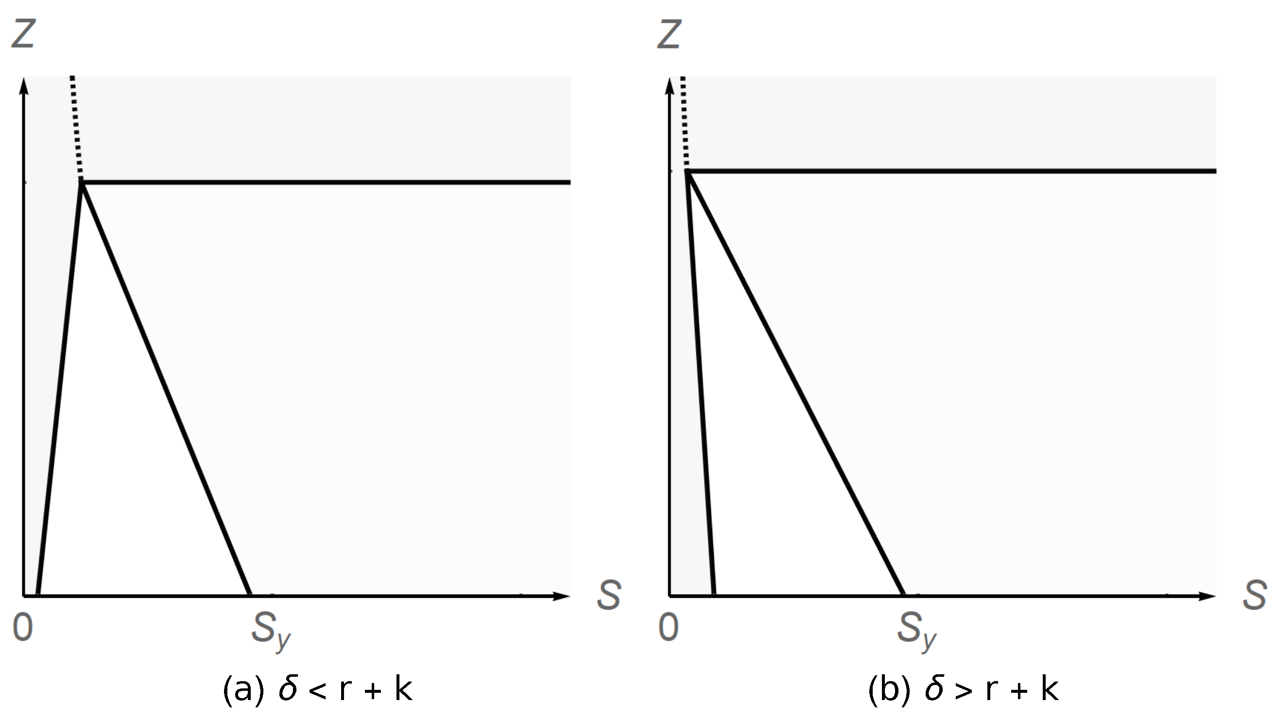 Mathematics 08 01682 g002 Mathematics 08 01682 g002