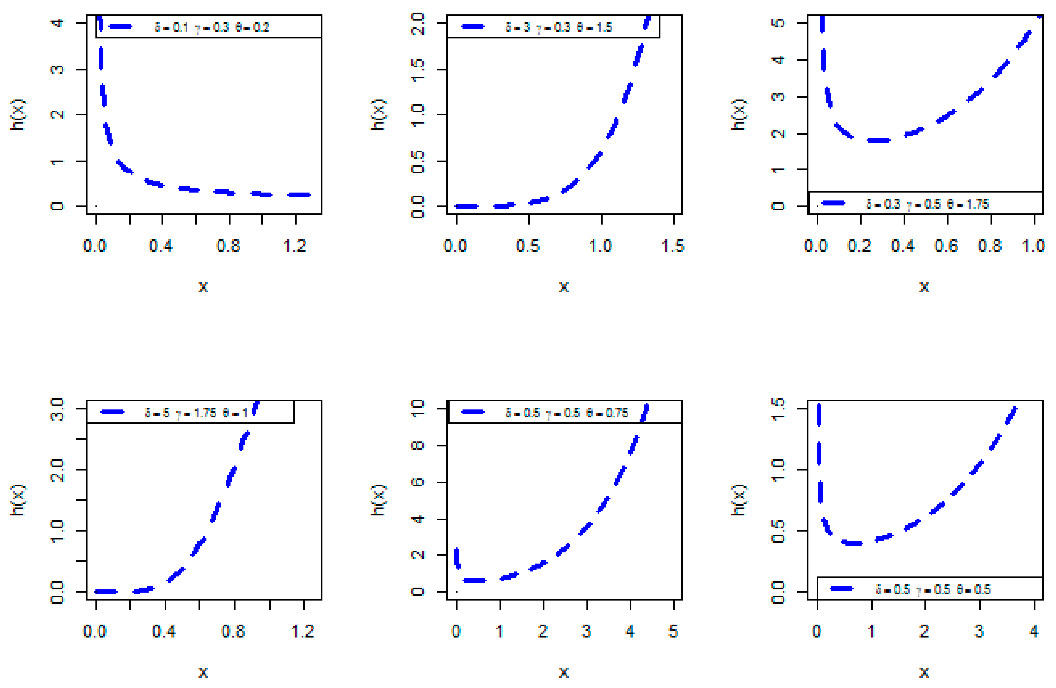 Mathematics 08 01684 g002 Mathematics 08 01684 g002