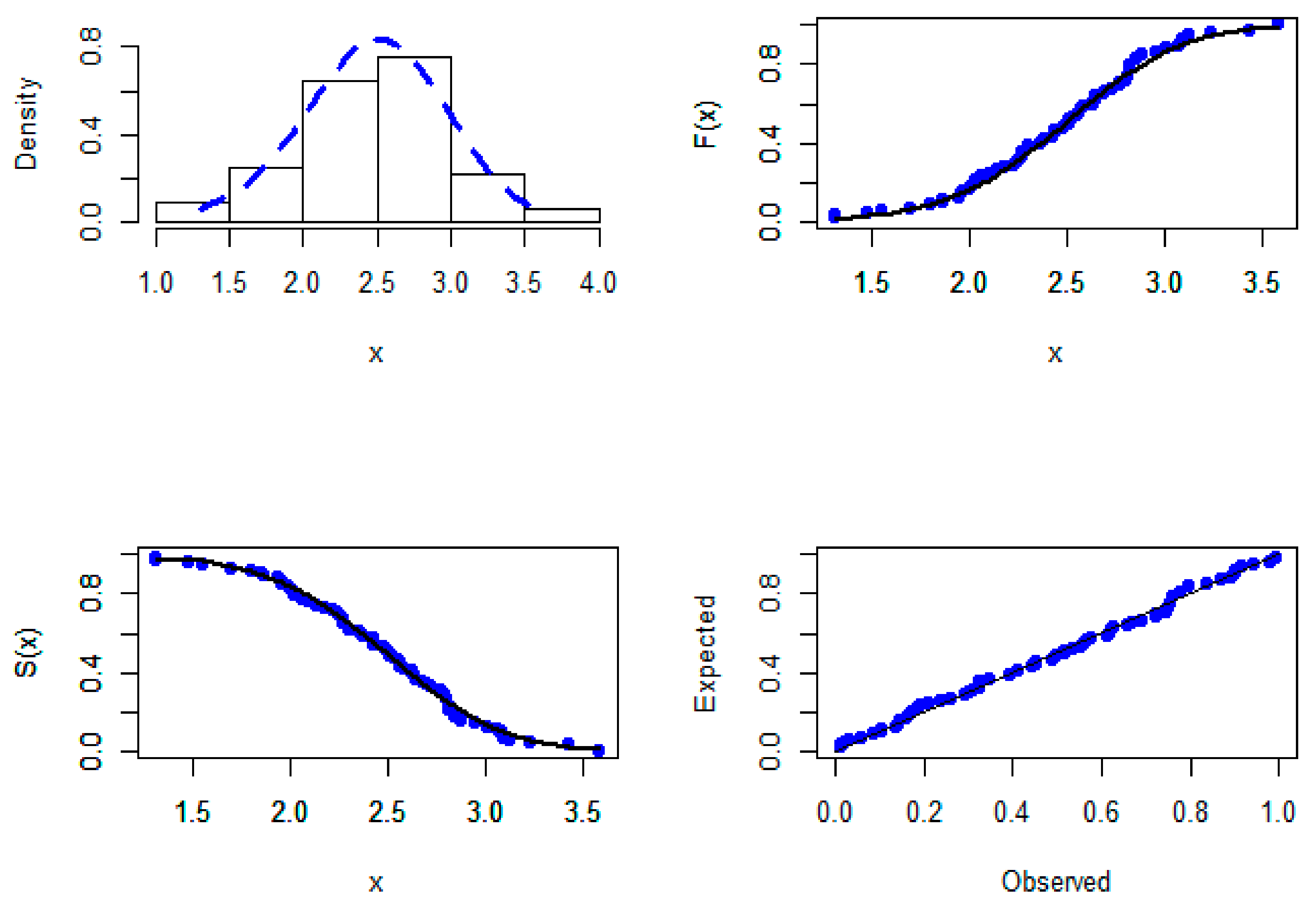 Mathematics 08 01684 g003 Mathematics 08 01684 g003