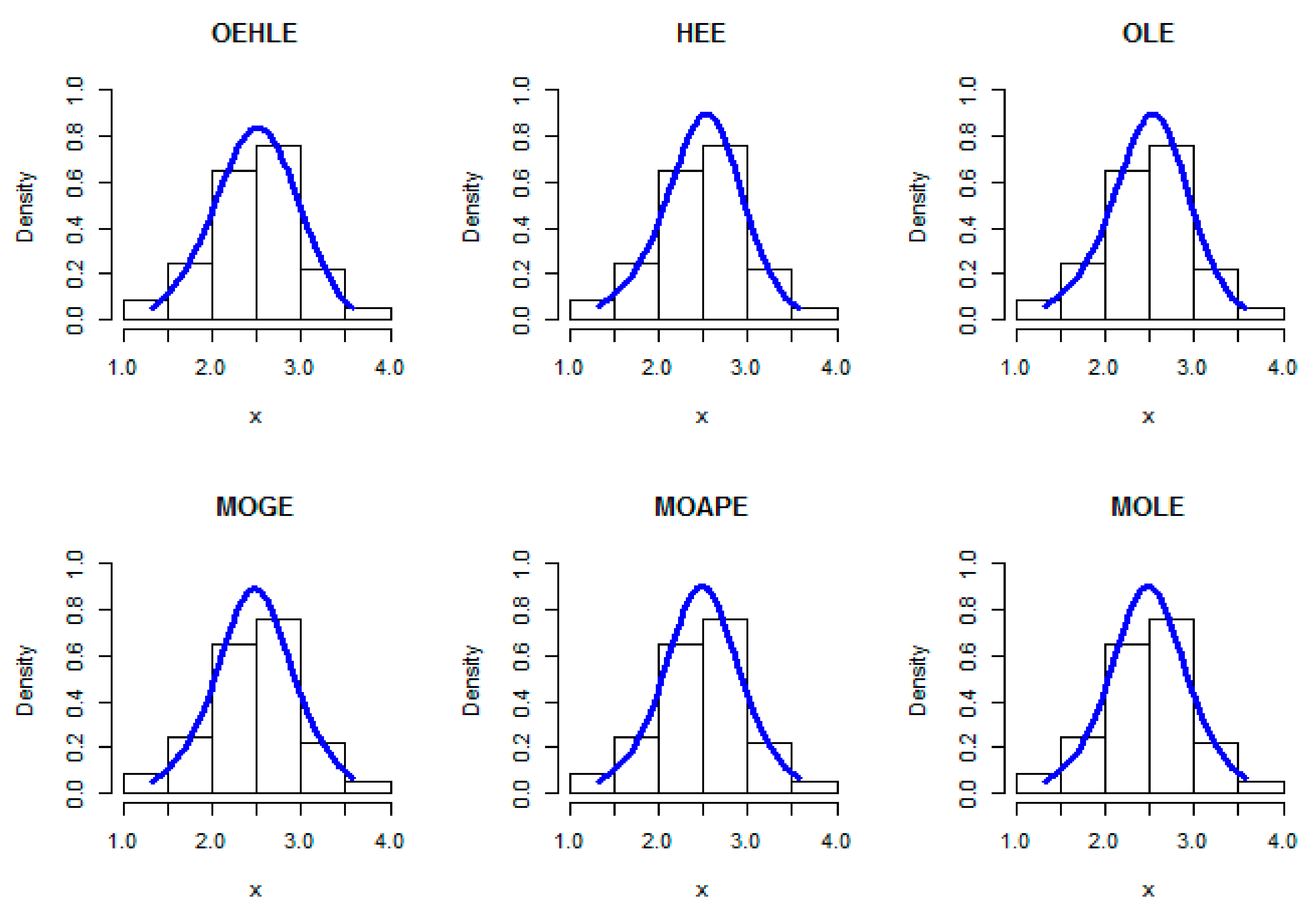 Mathematics 08 01684 g004 Mathematics 08 01684 g004