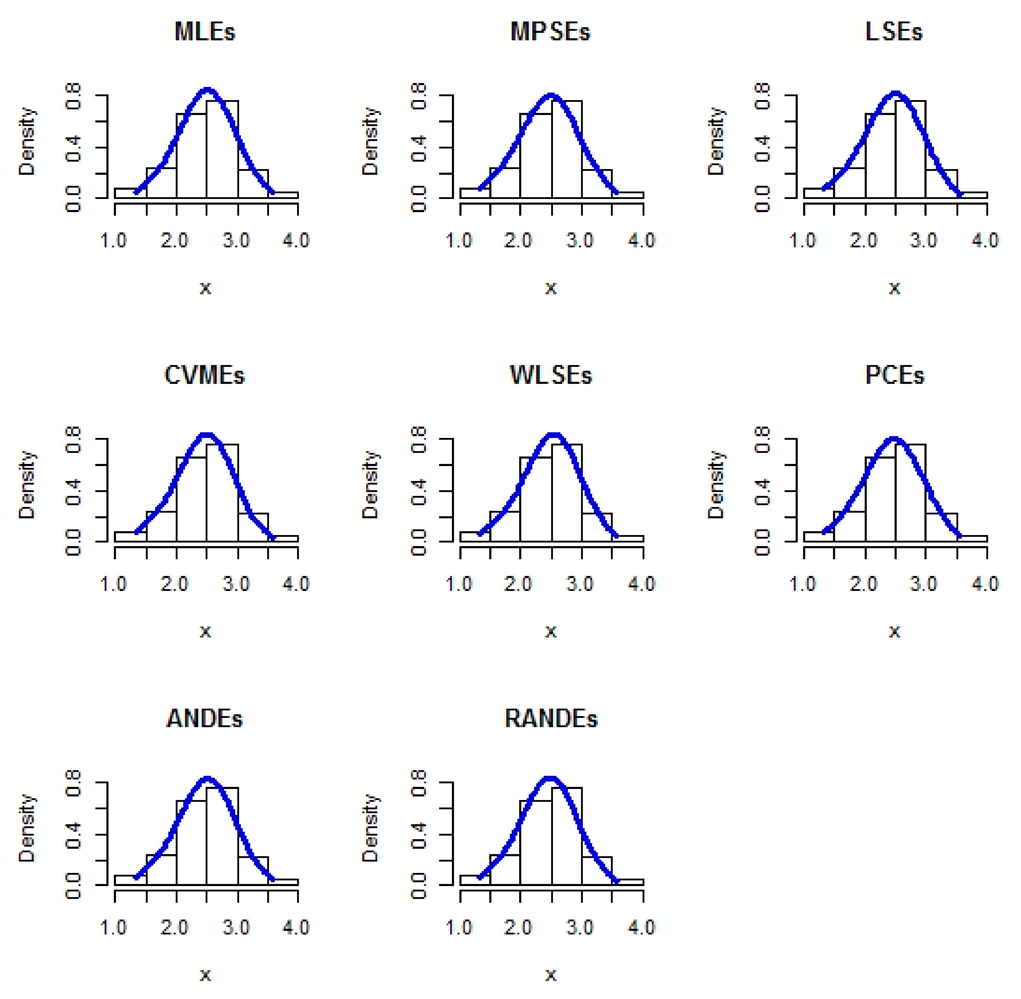 Mathematics 08 01684 g006 Mathematics 08 01684 g006