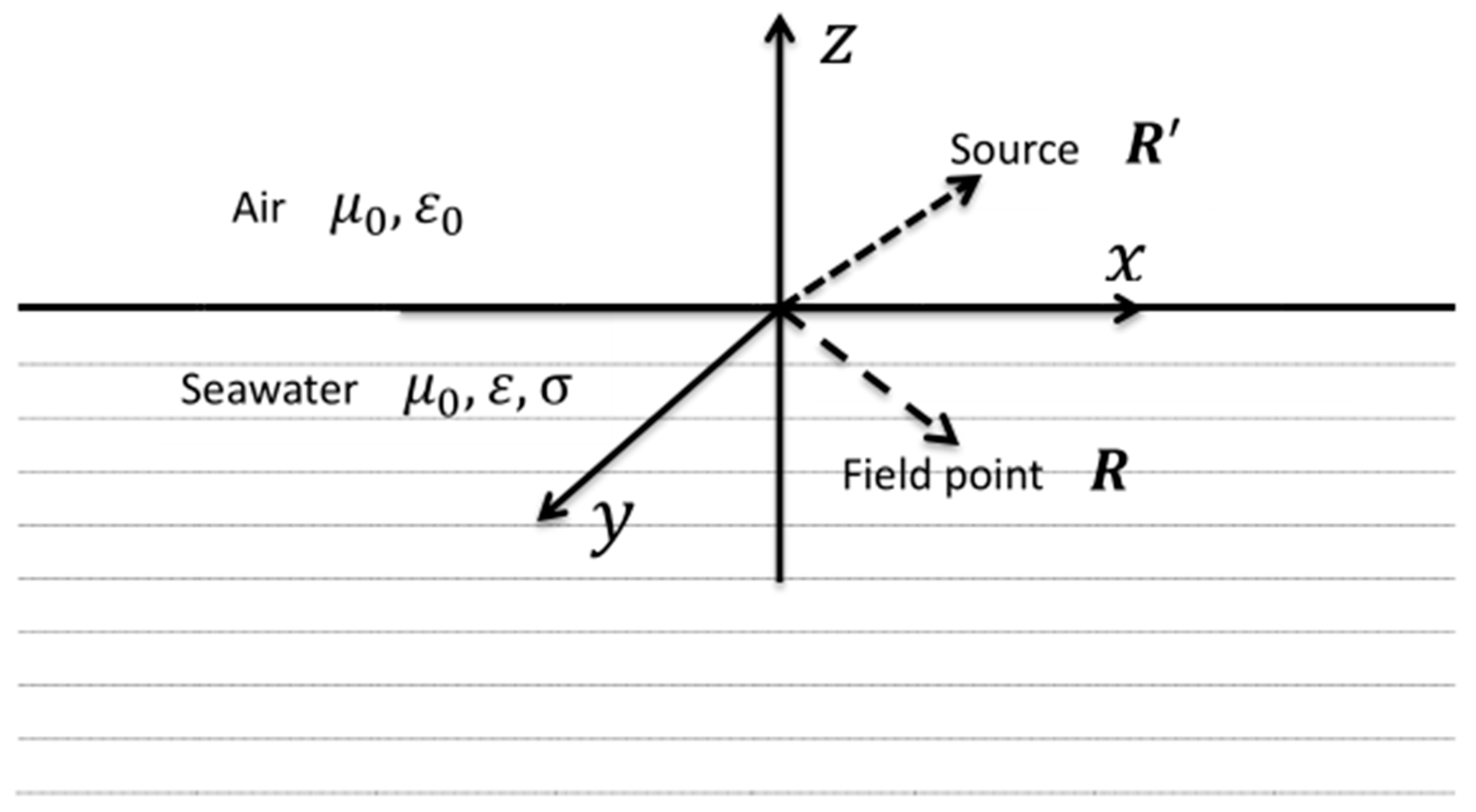 Mathematics 08 01688 g002