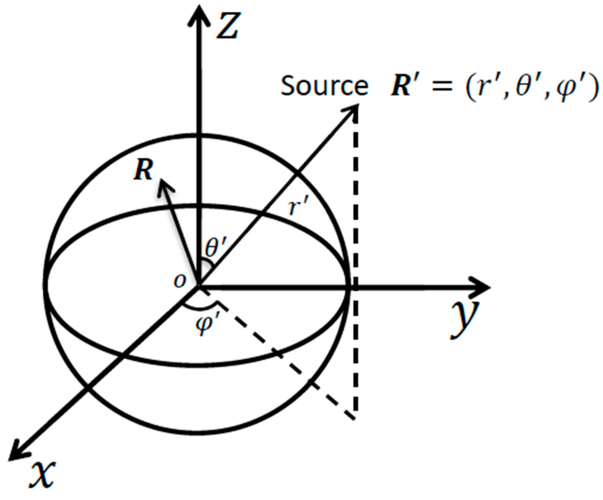 Mathematics 08 01688 g003