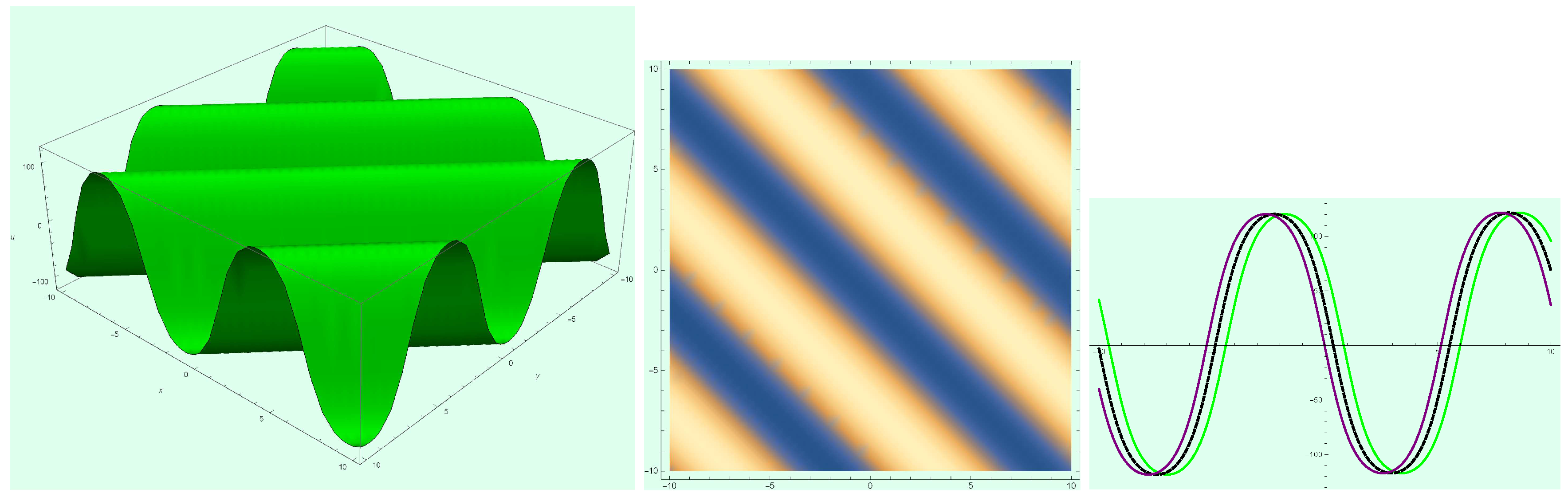Mathematics 08 01692 g001
