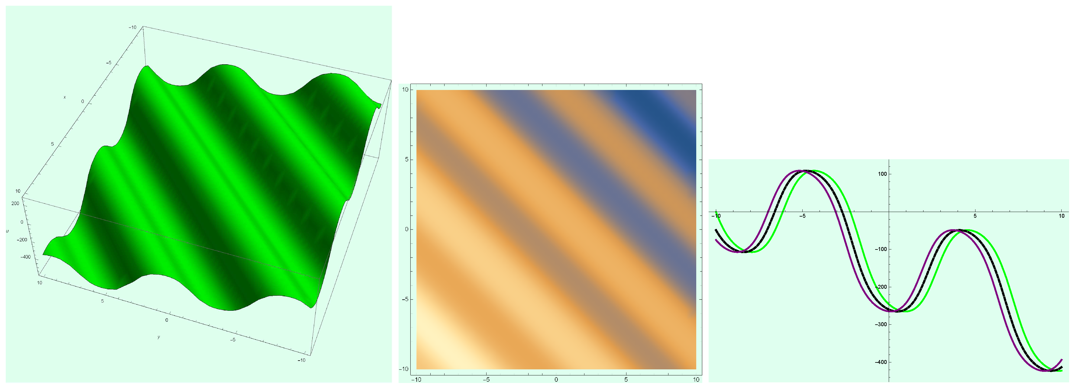 Mathematics 08 01692 g002