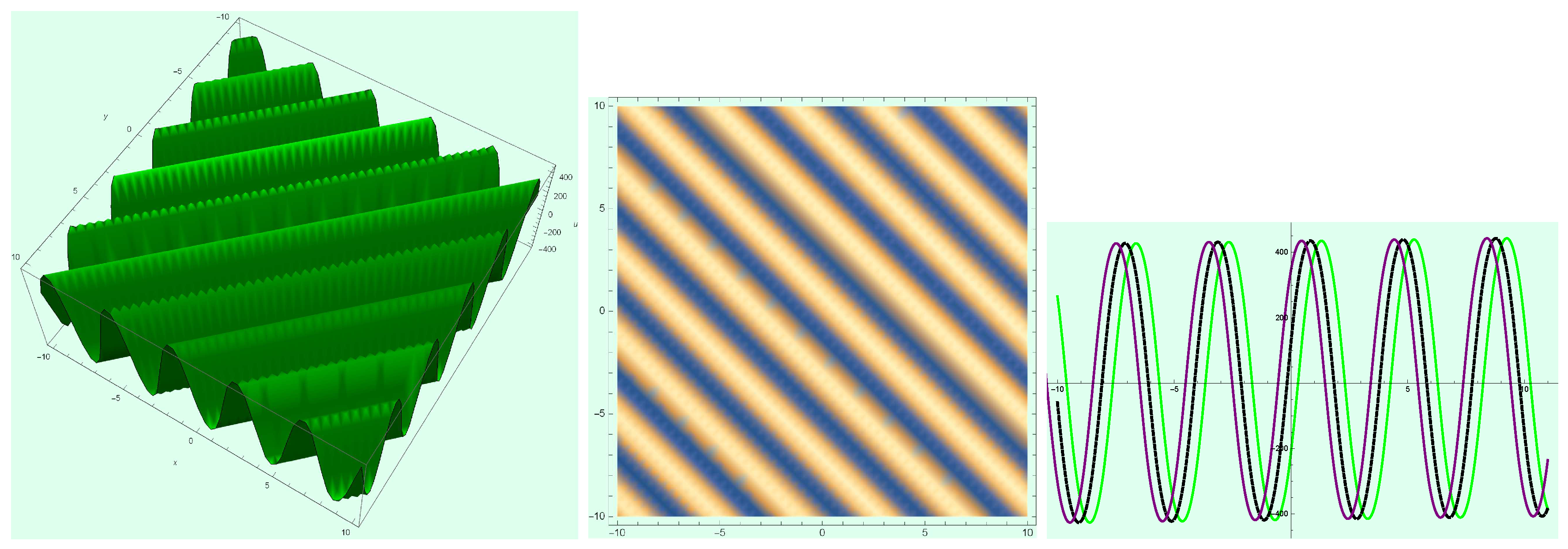 Mathematics 08 01692 g003