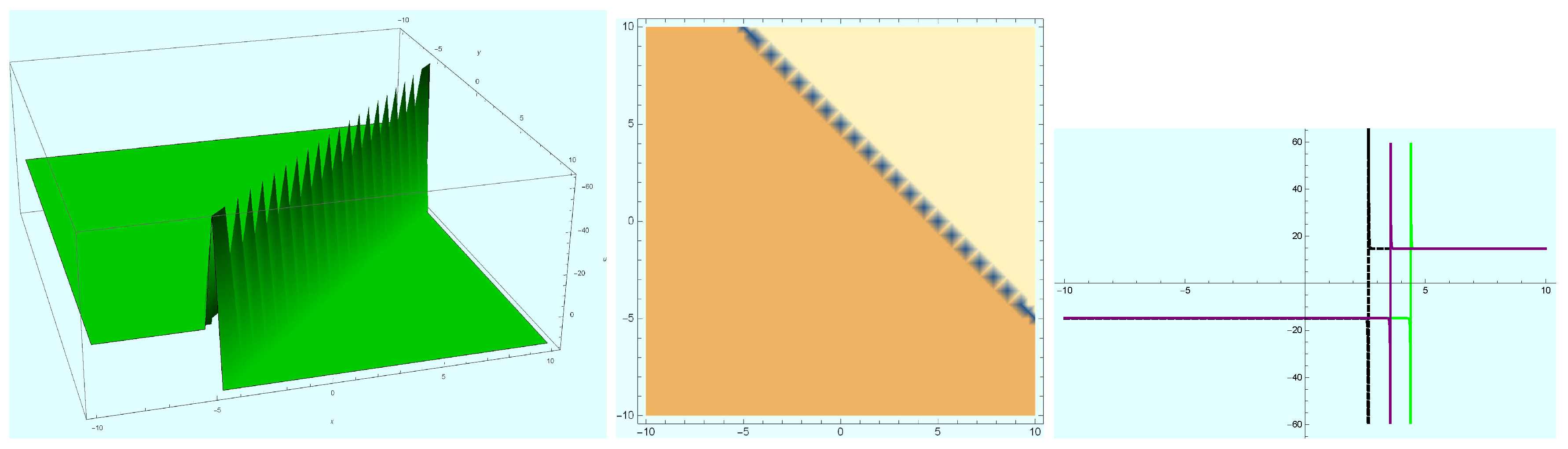 Mathematics 08 01692 g004