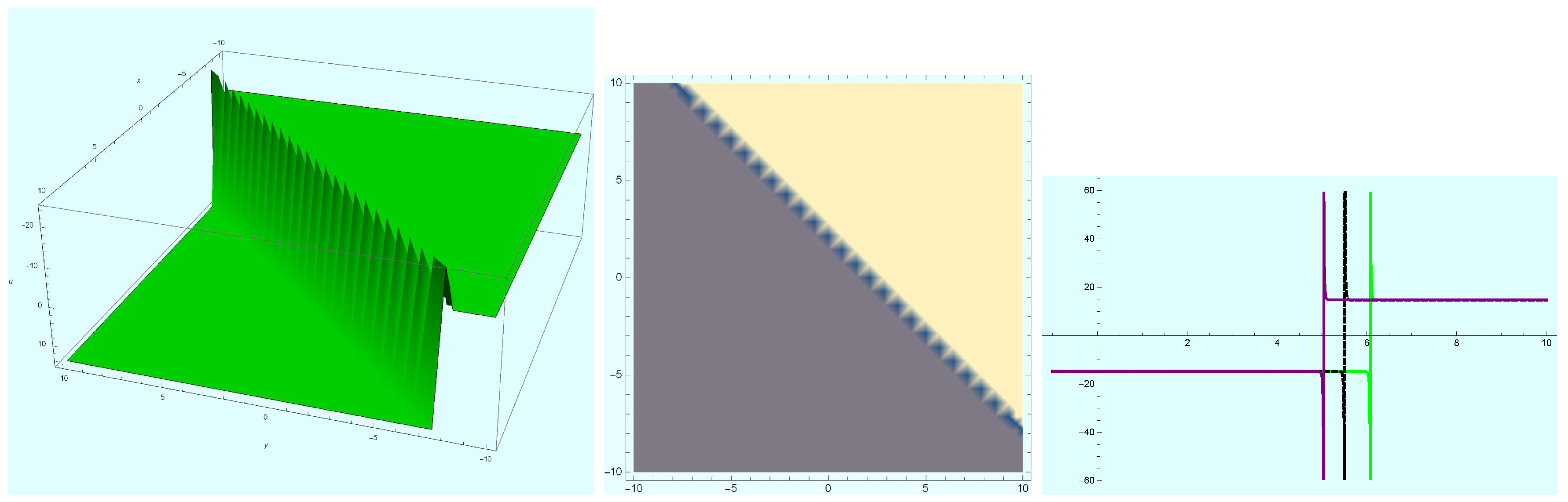 Mathematics 08 01692 g005
