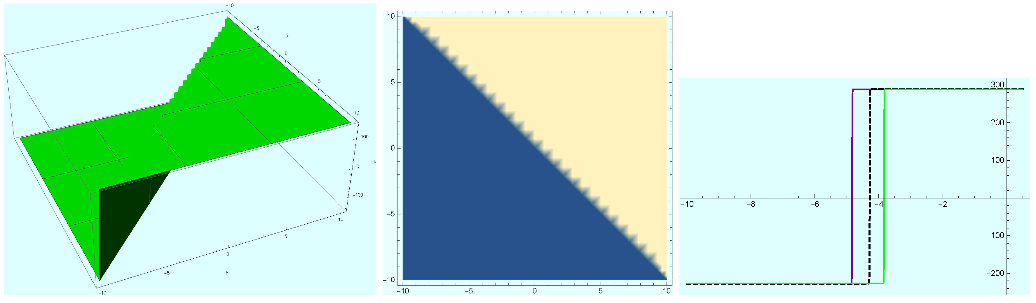 Mathematics 08 01692 g006