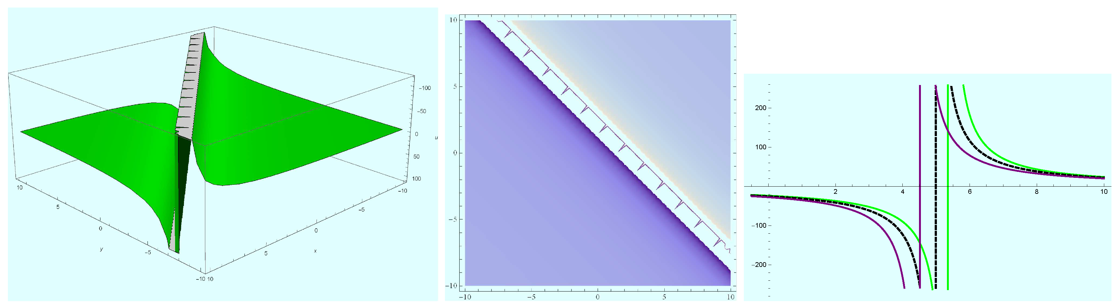 Mathematics 08 01692 g007