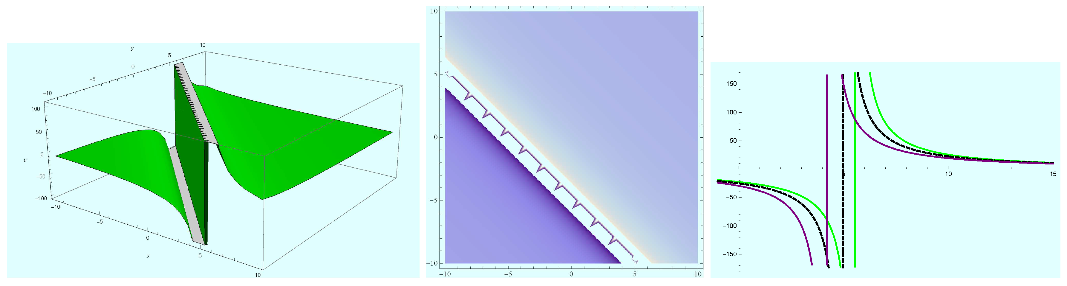 Mathematics 08 01692 g008
