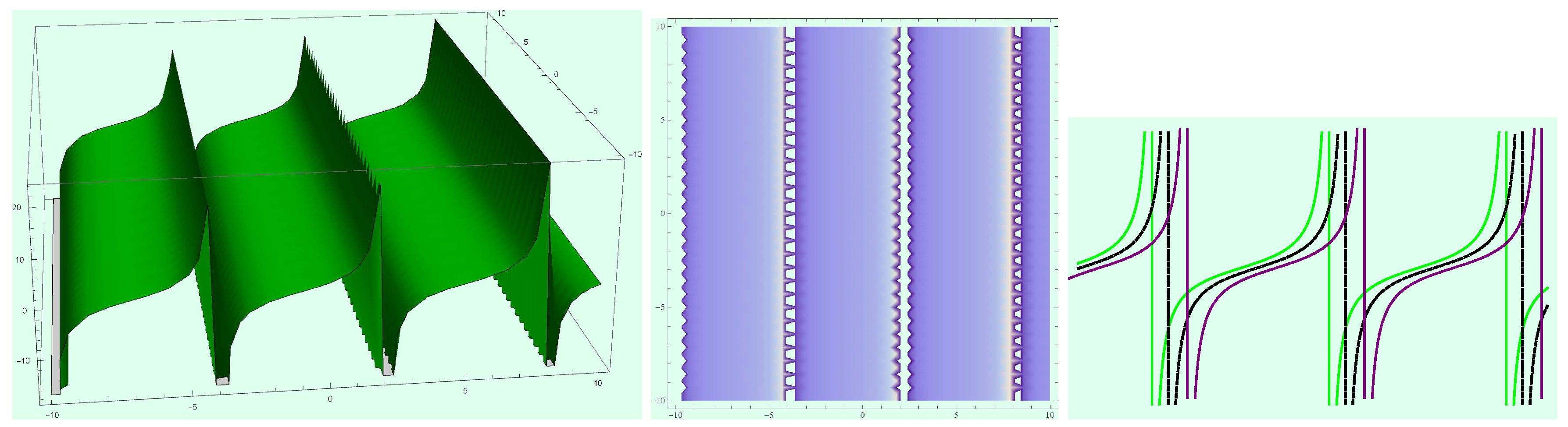 Mathematics 08 01692 g010