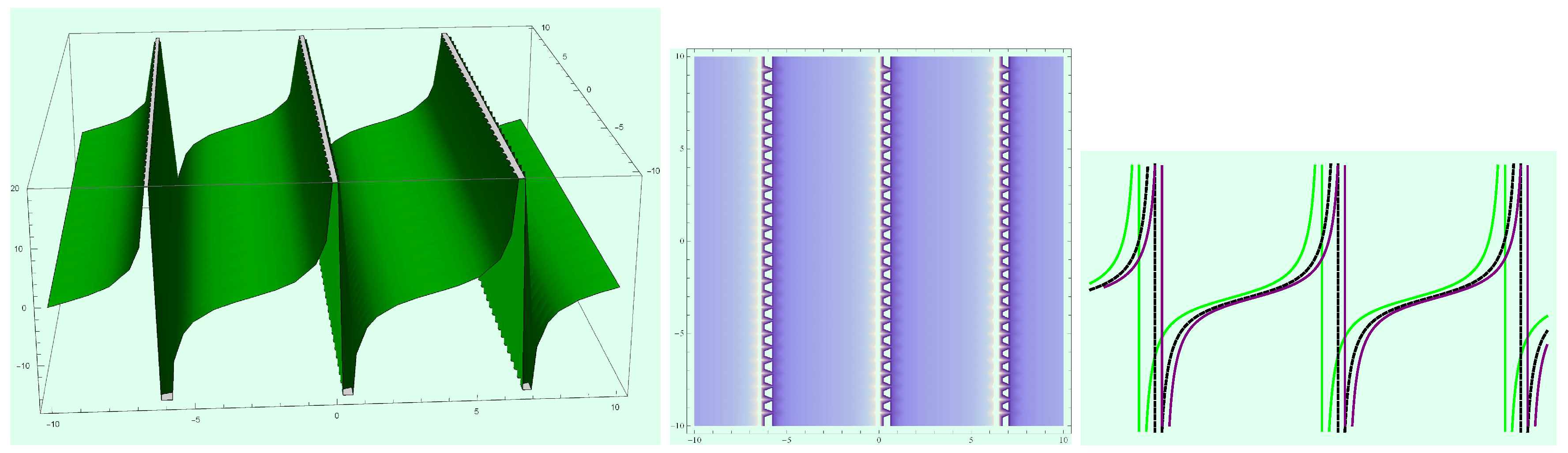 Mathematics 08 01692 g011