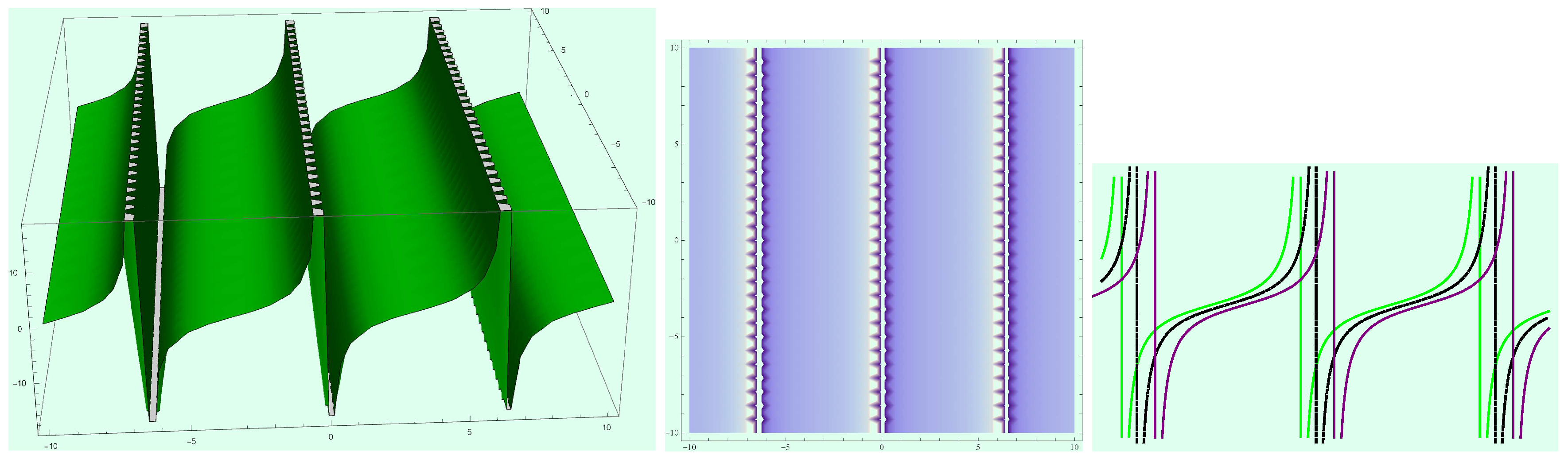 Mathematics 08 01692 g012