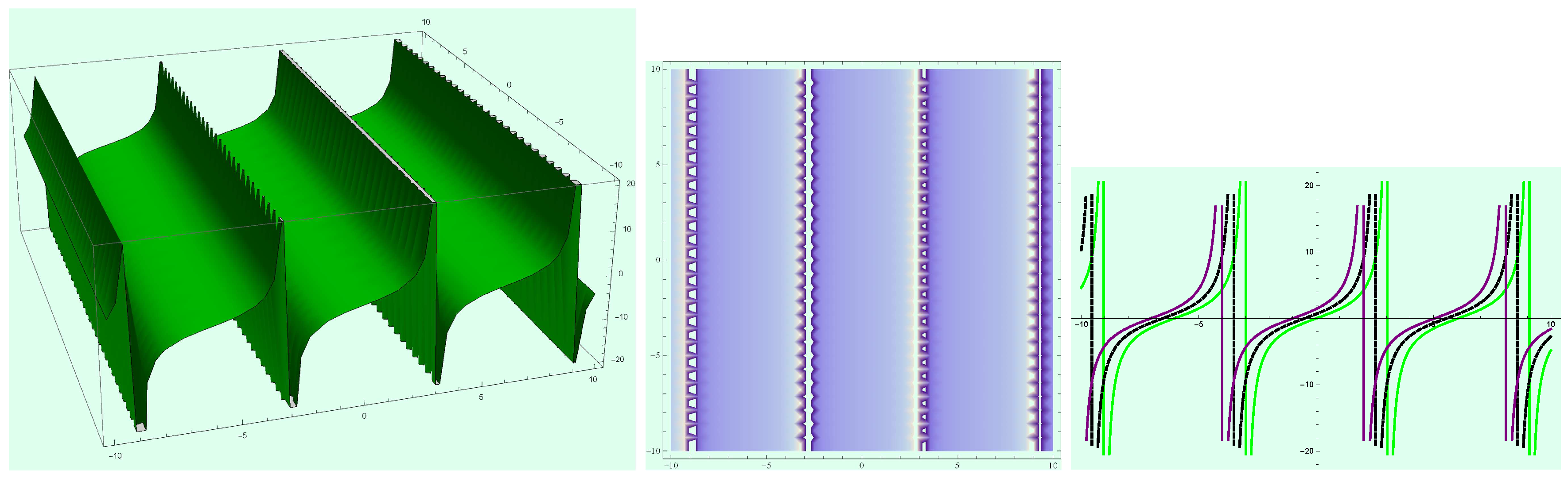 Mathematics 08 01692 g013