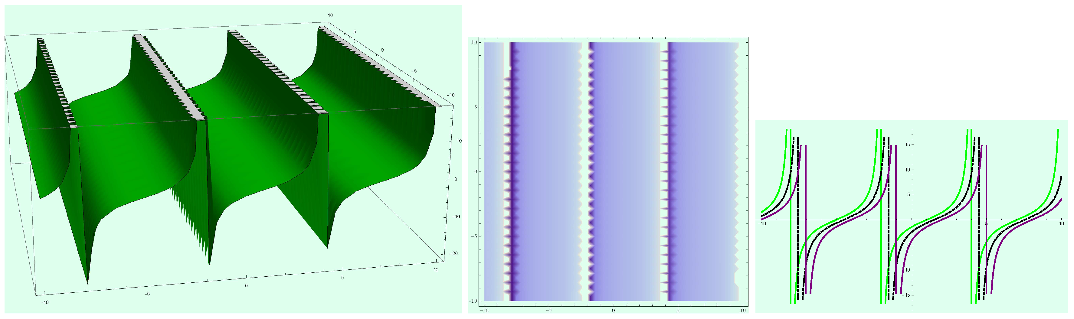 Mathematics 08 01692 g014