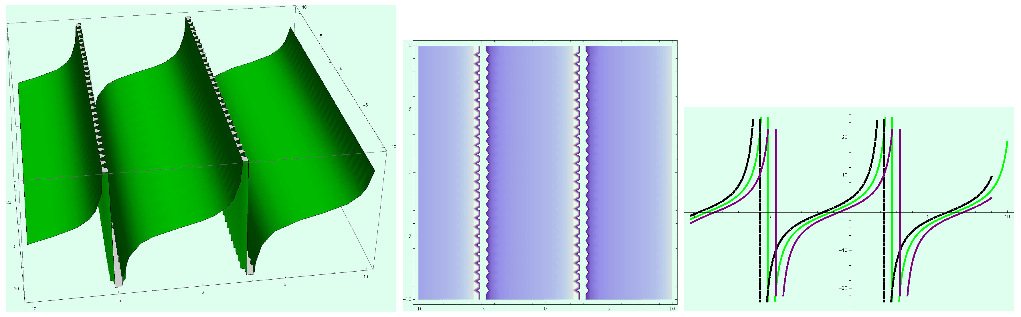 Mathematics 08 01692 g015