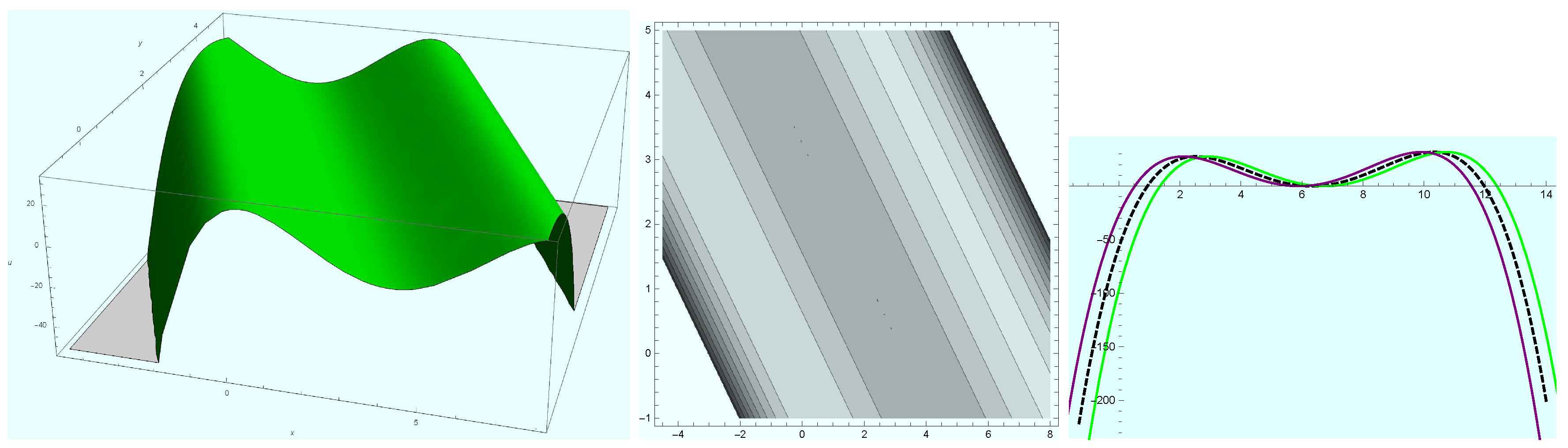 Mathematics 08 01692 g017