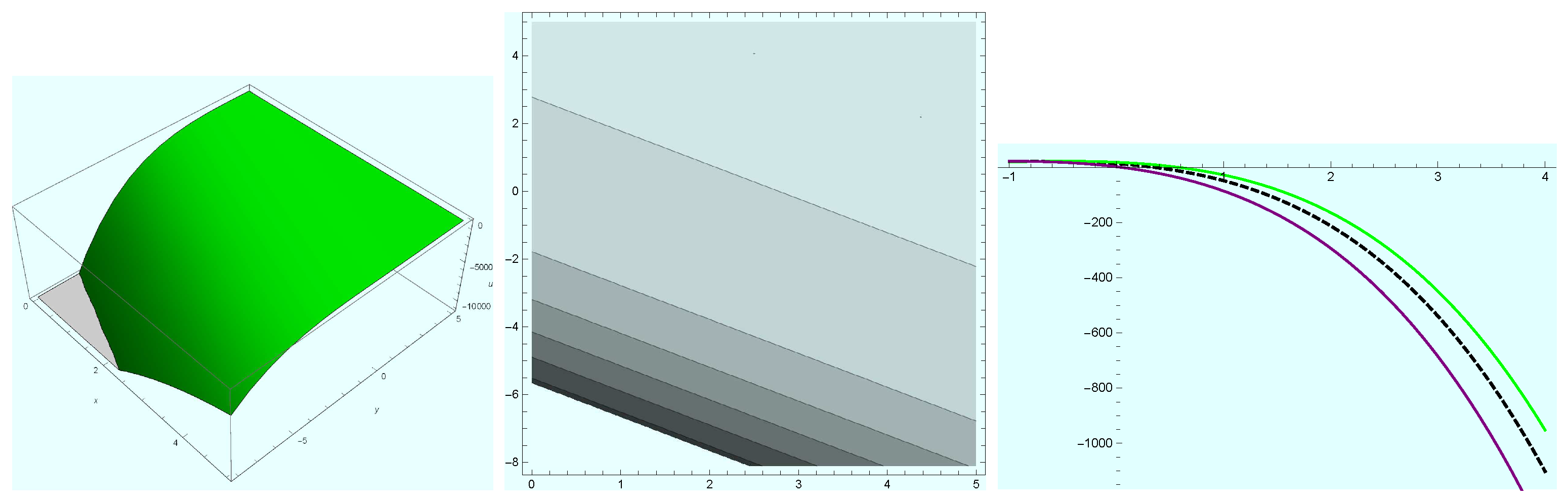 Mathematics 08 01692 g018