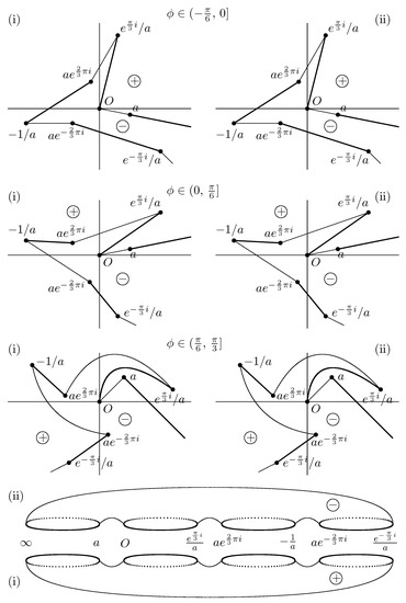 Mathematics 08 01693 g0a1