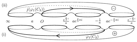 Mathematics 08 01693 g0a10