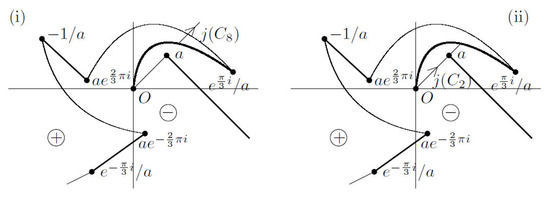 Mathematics 08 01693 g0a15a Mathematics 08 01693 g0a15a