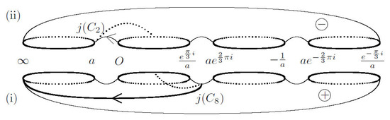 Mathematics 08 01693 g0a15b