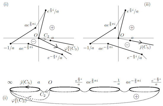 Mathematics 08 01693 g0a6