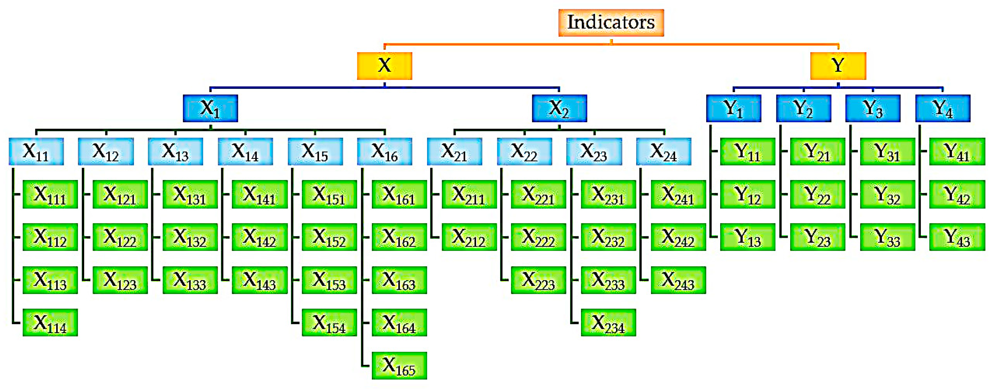 Mathematics 08 01697 g006