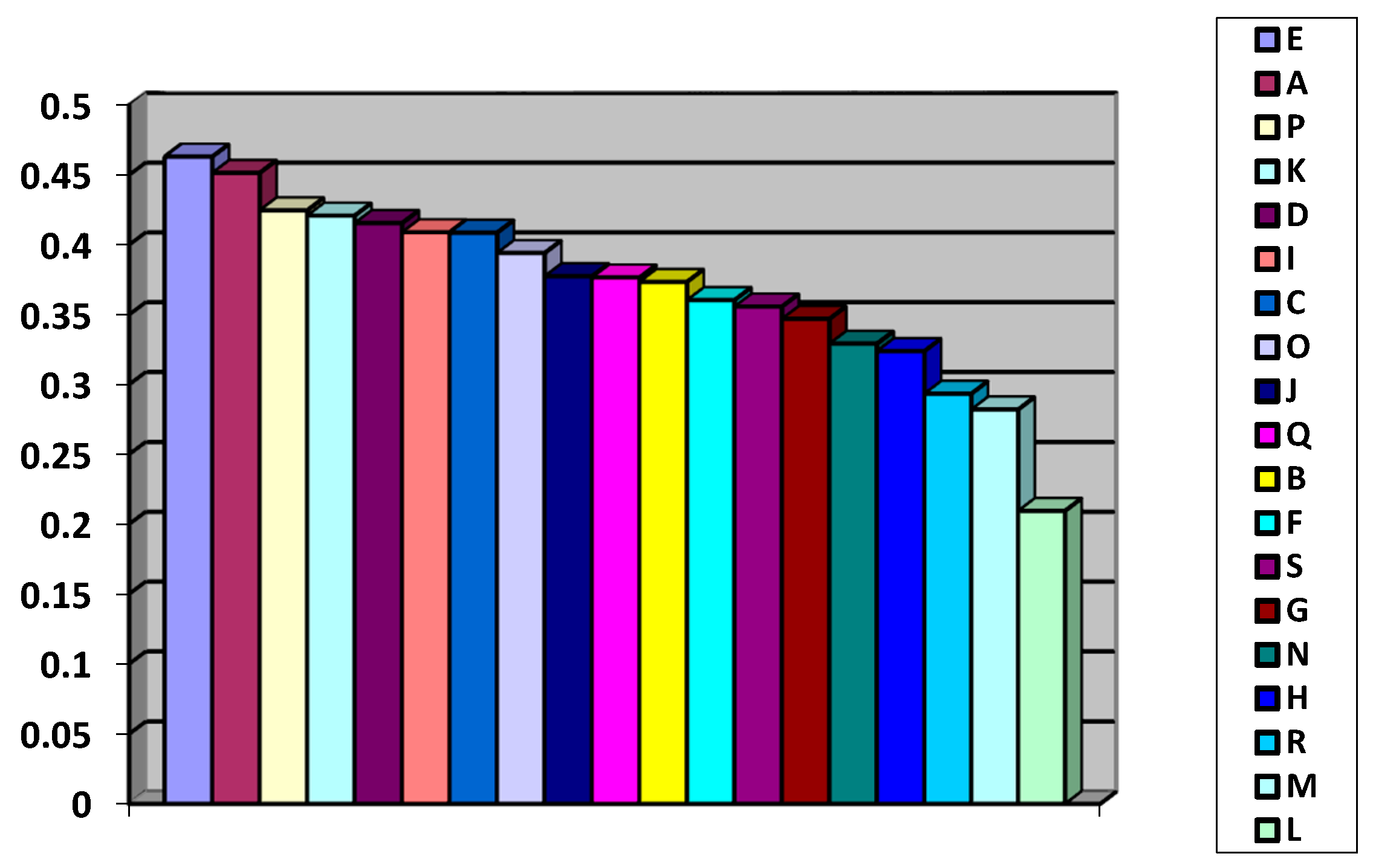 Mathematics 08 01697 g007