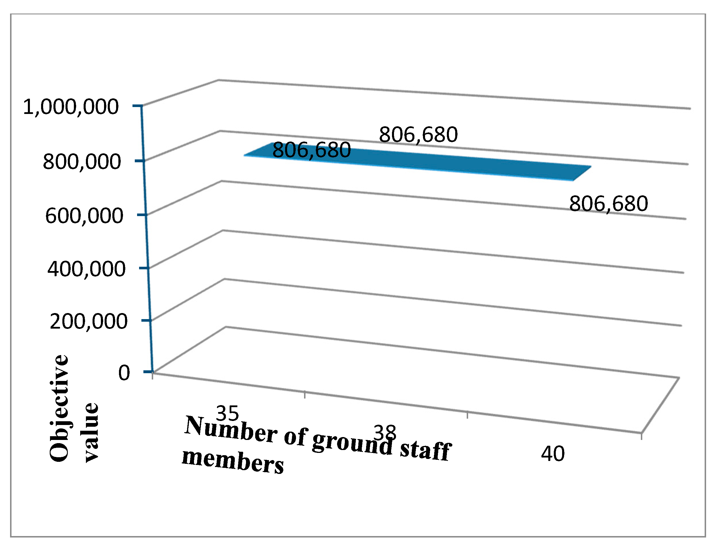 Mathematics 08 01702 g007