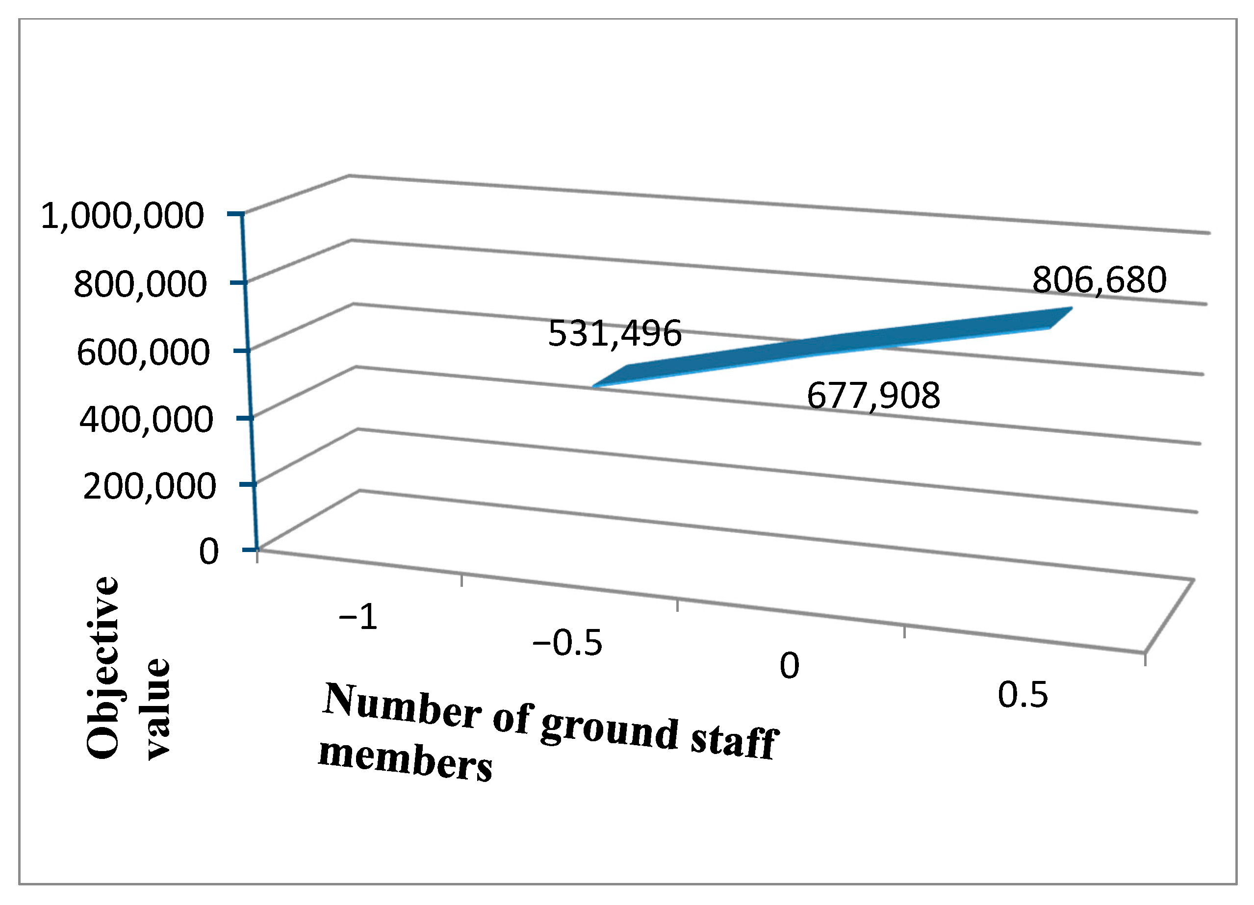 Mathematics 08 01702 g008