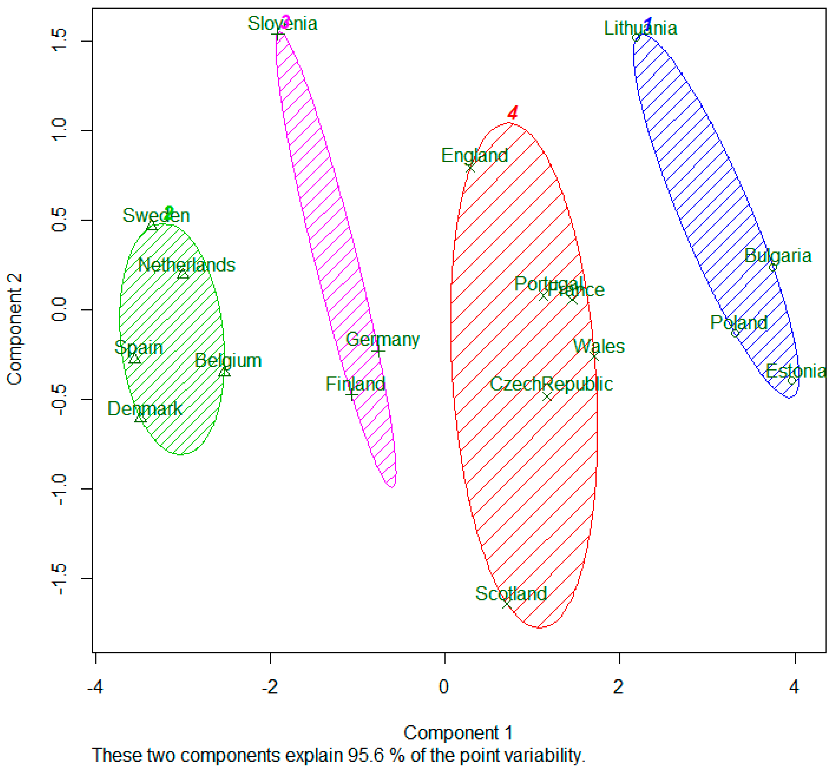Mathematics 08 01705 g001