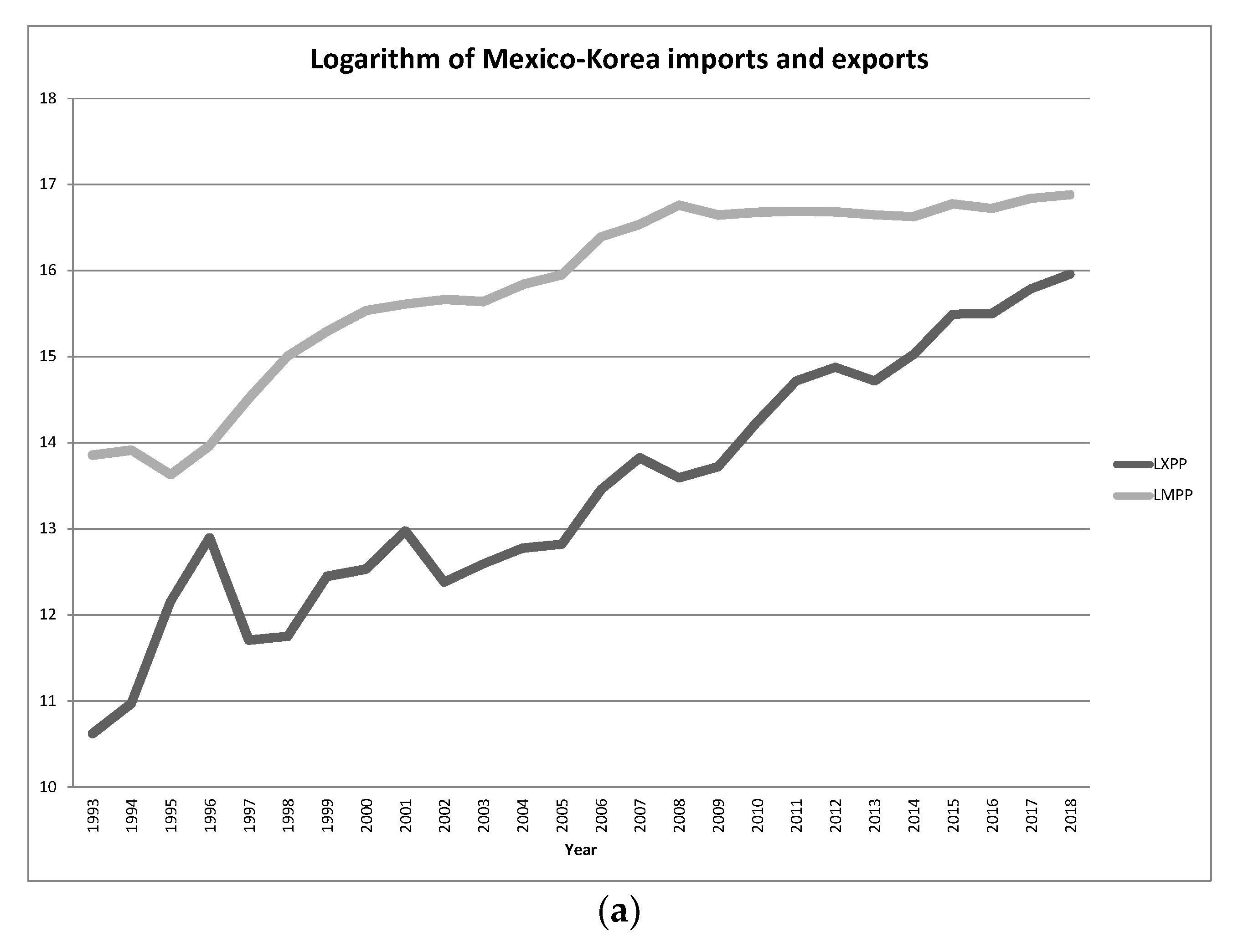 Mathematics 08 01708 g001a Mathematics 08 01708 g001a