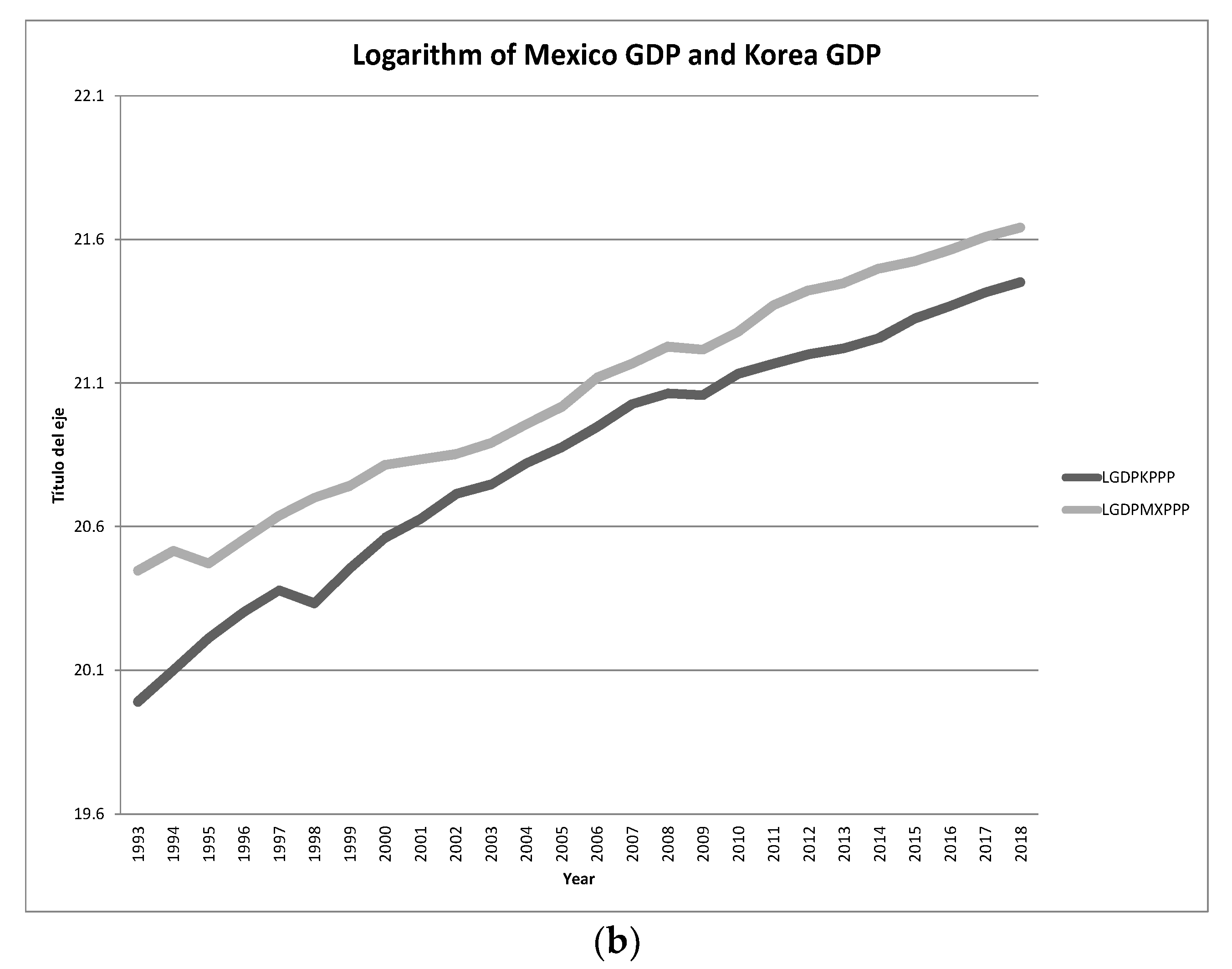 Mathematics 08 01708 g001b Mathematics 08 01708 g001b
