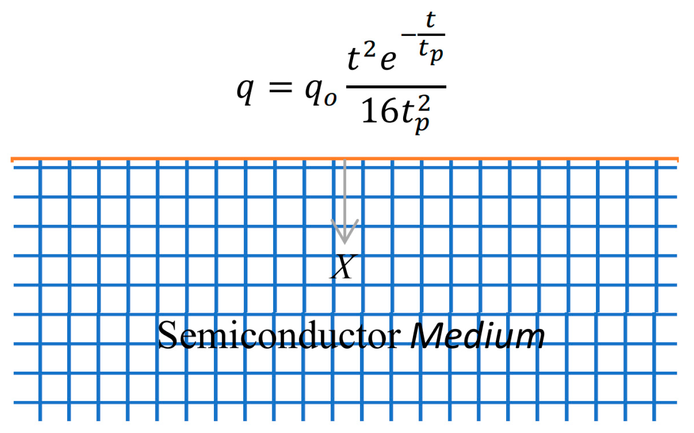Mathematics 08 01711 g001