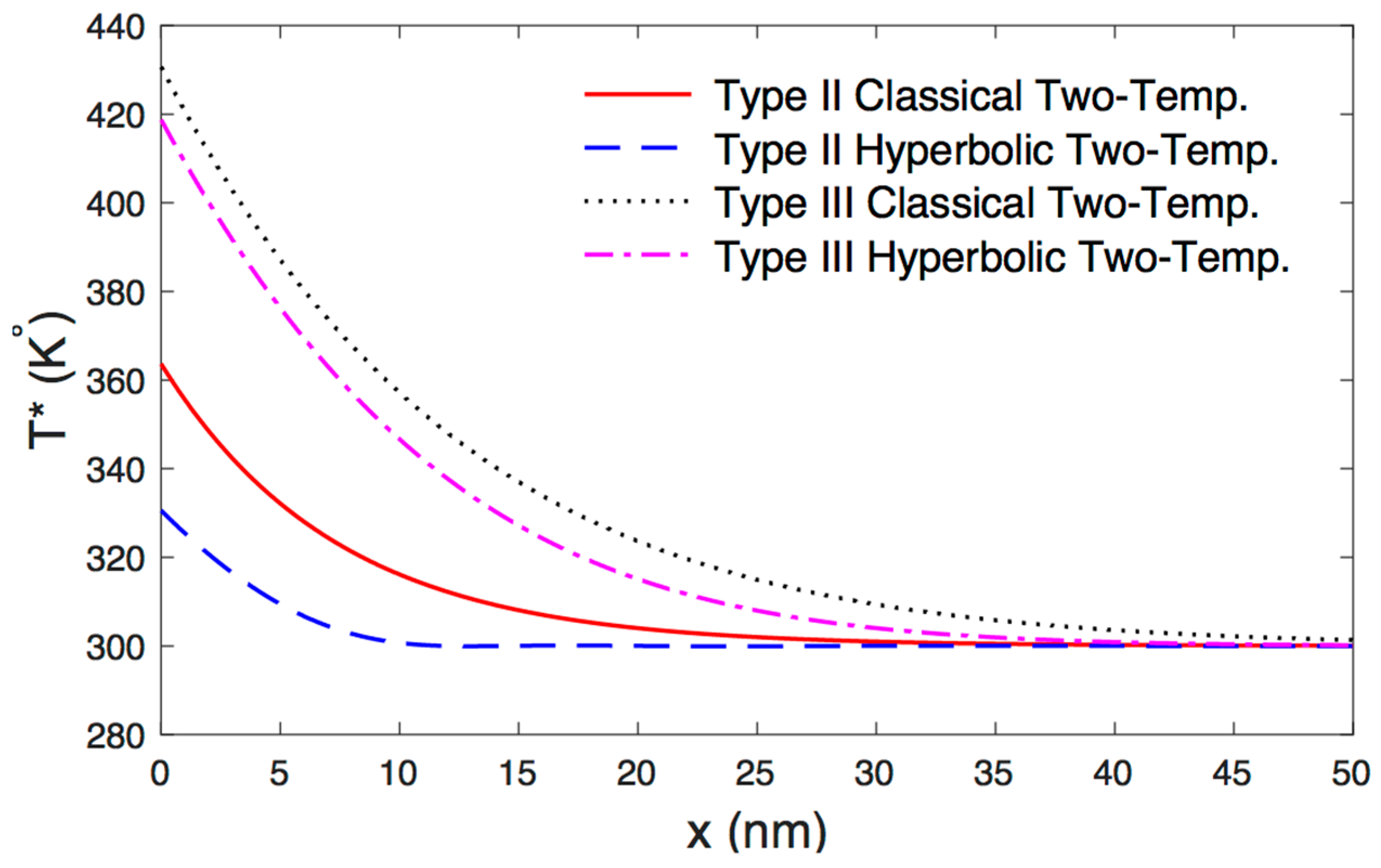 Mathematics 08 01711 g003