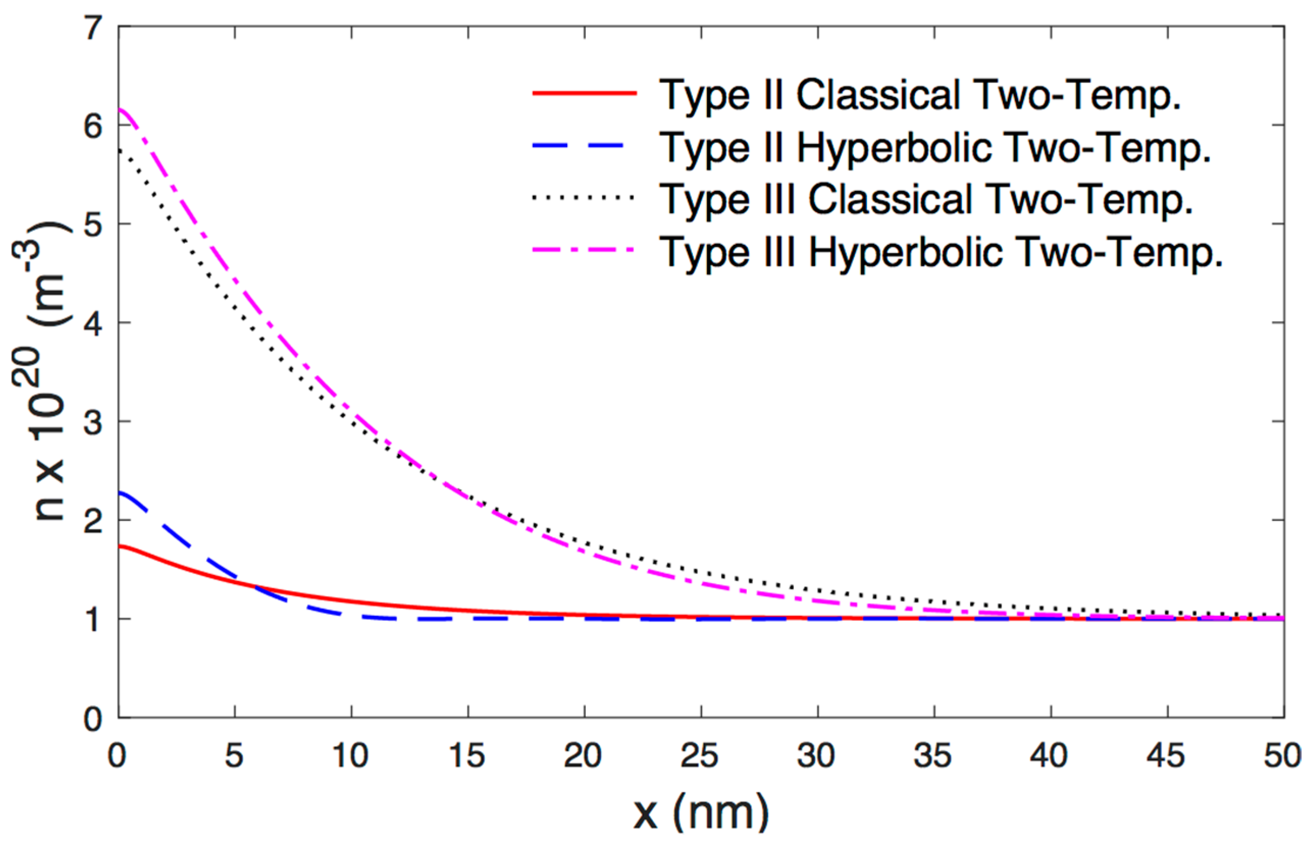 Mathematics 08 01711 g005